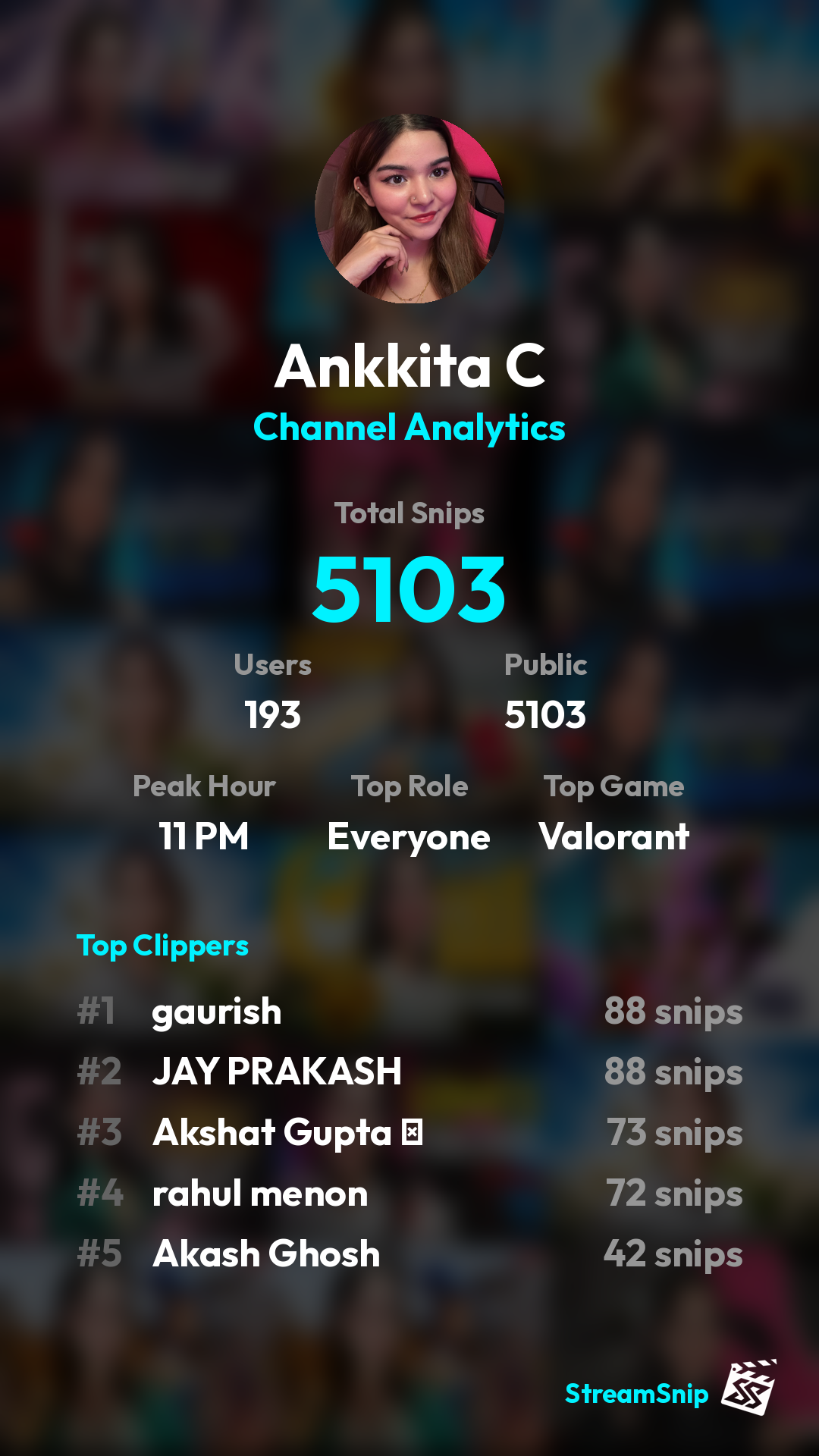Stats Share Card