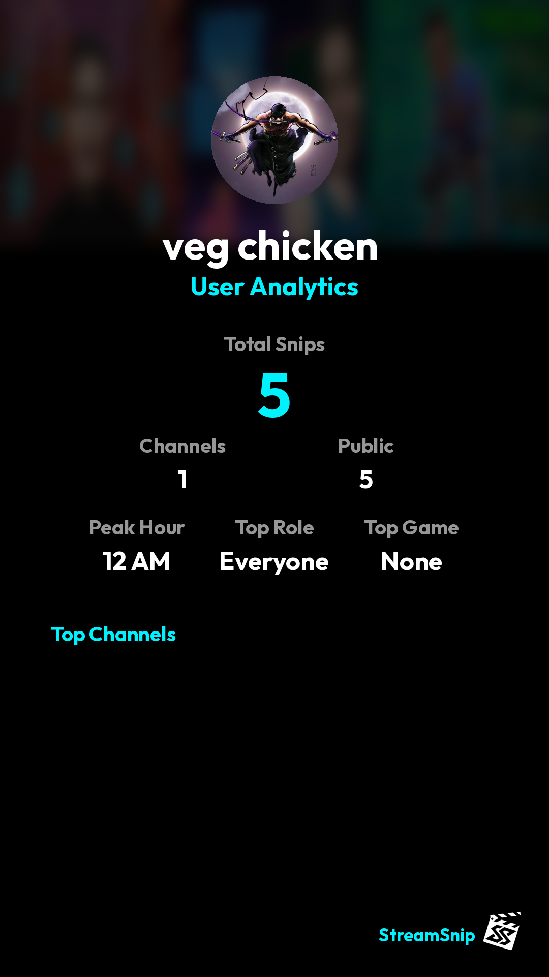 Stats Share Card