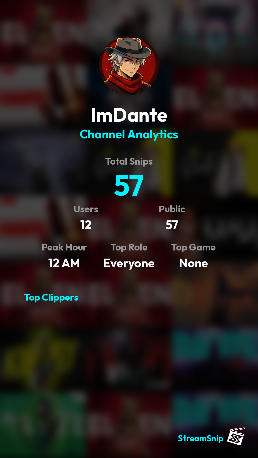 Stats Share Card