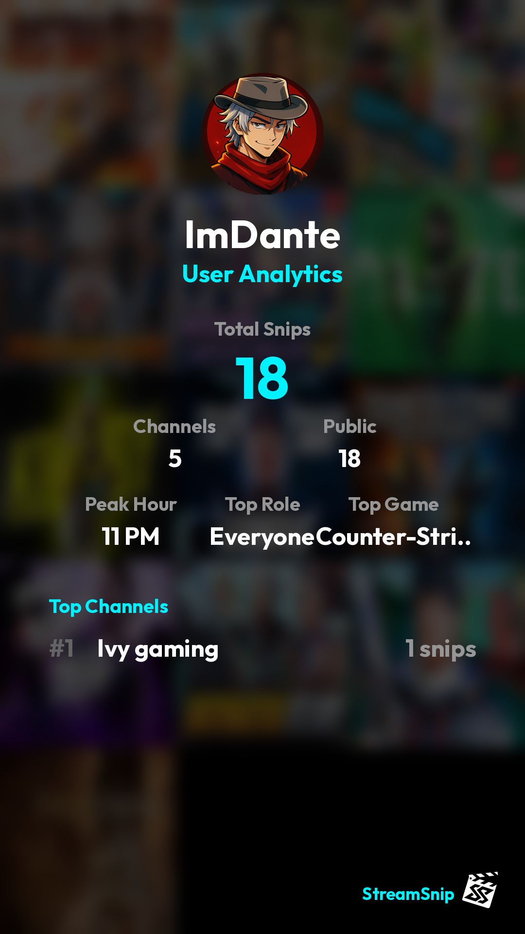 Stats Share Card