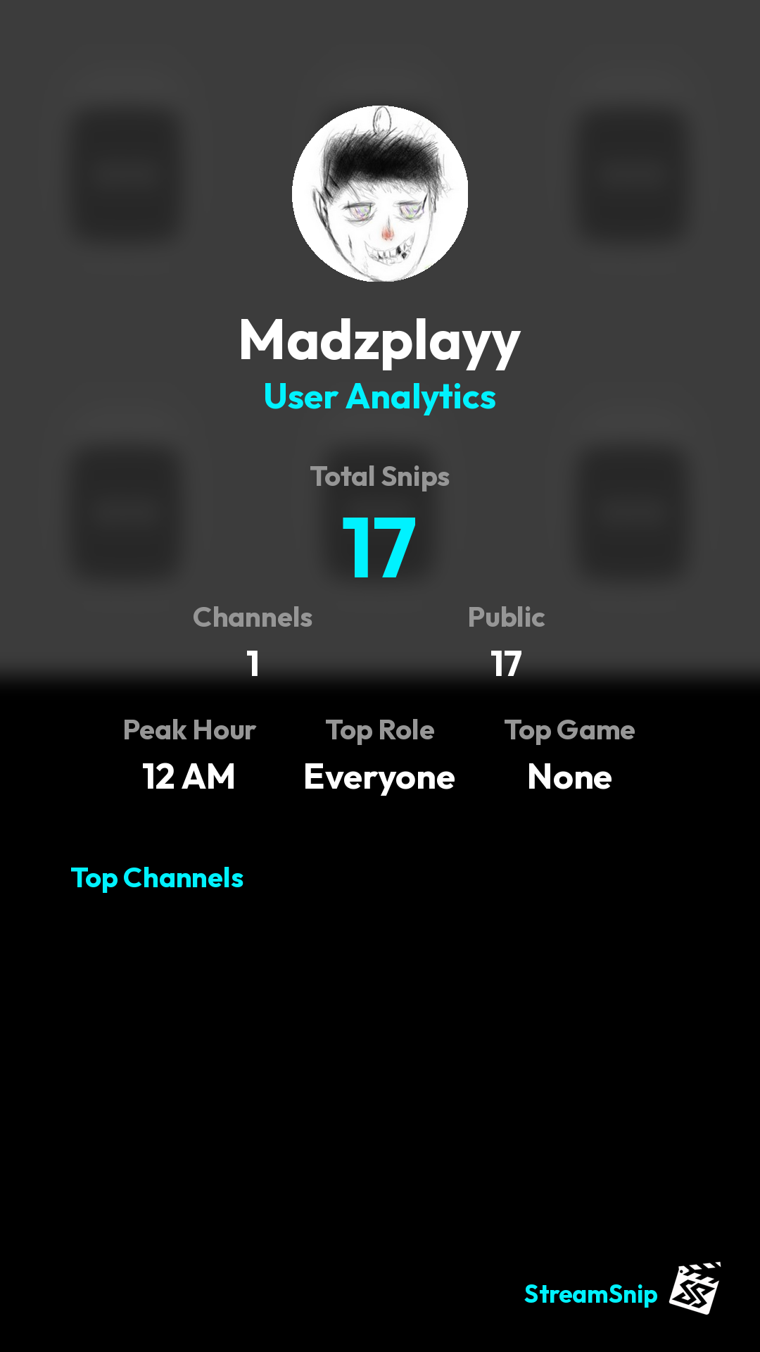 Stats Share Card