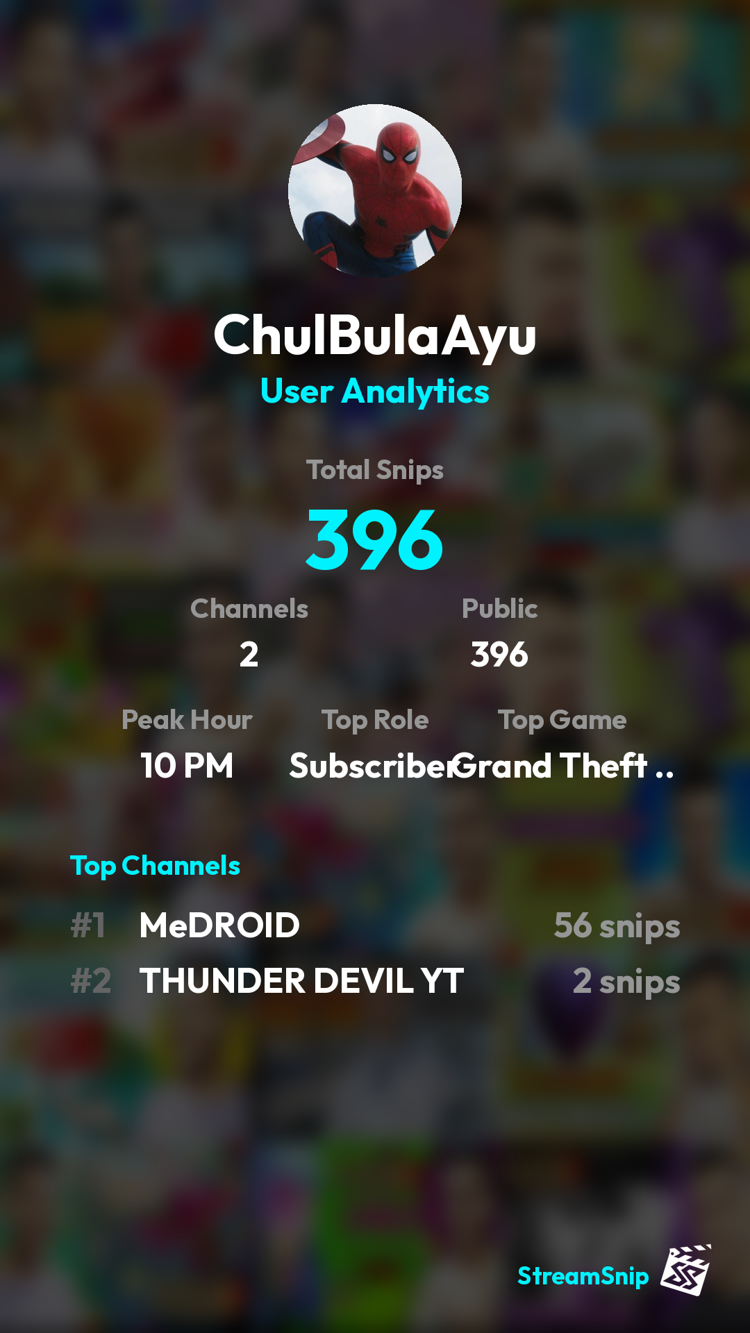 Stats Share Card