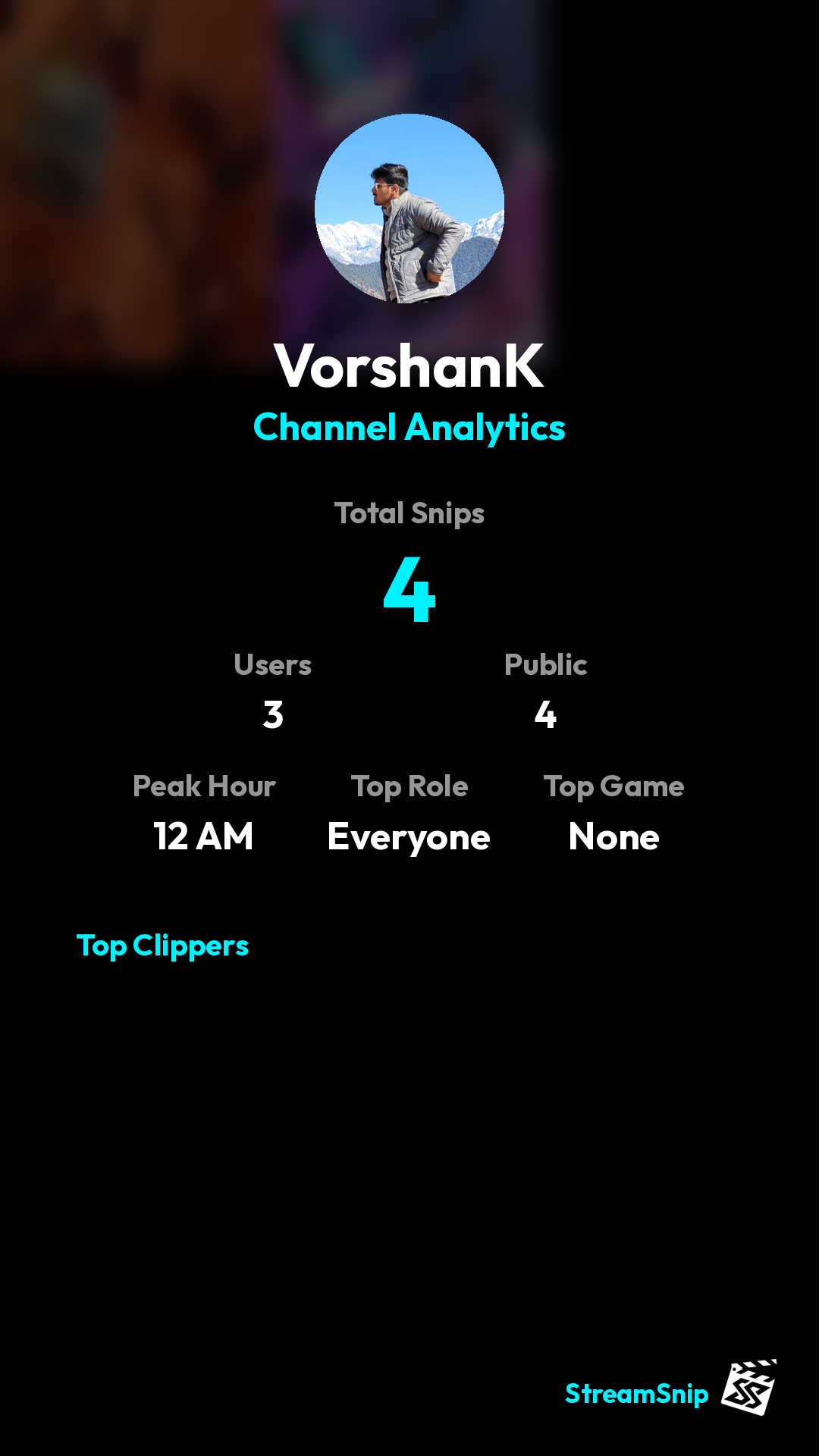 Stats Share Card