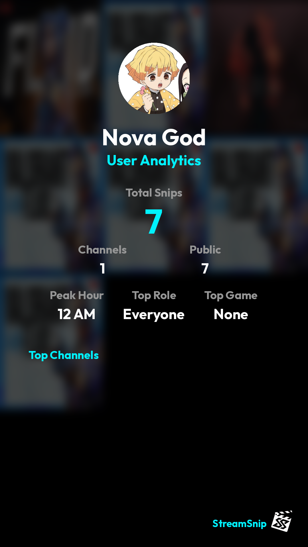 Stats Share Card