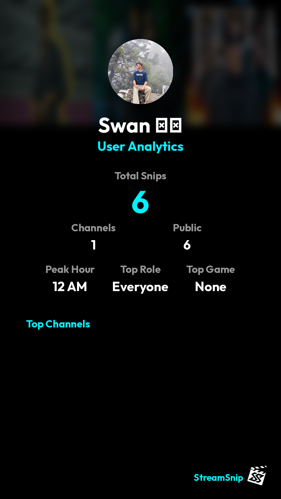Stats Share Card