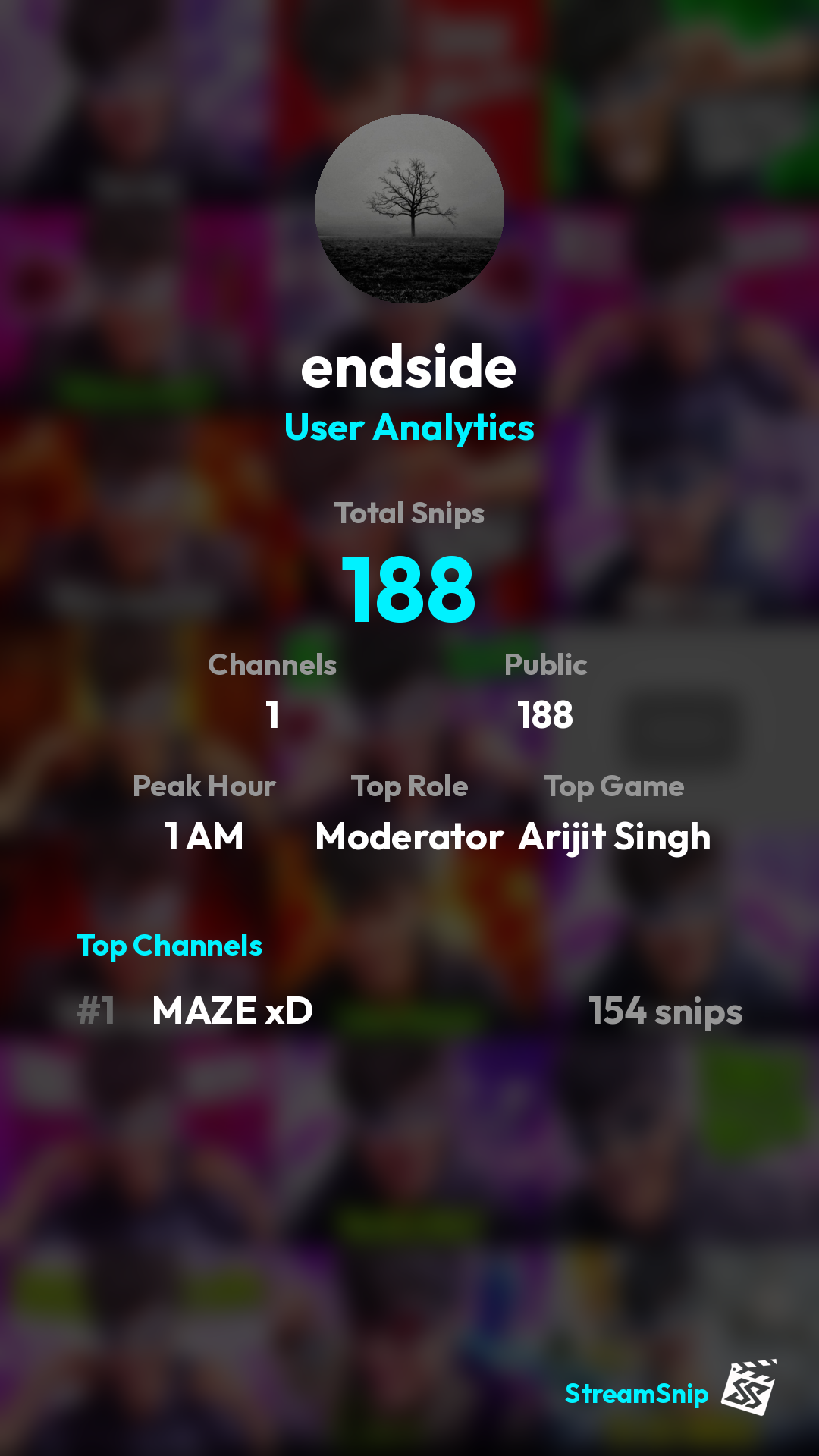 Stats Share Card