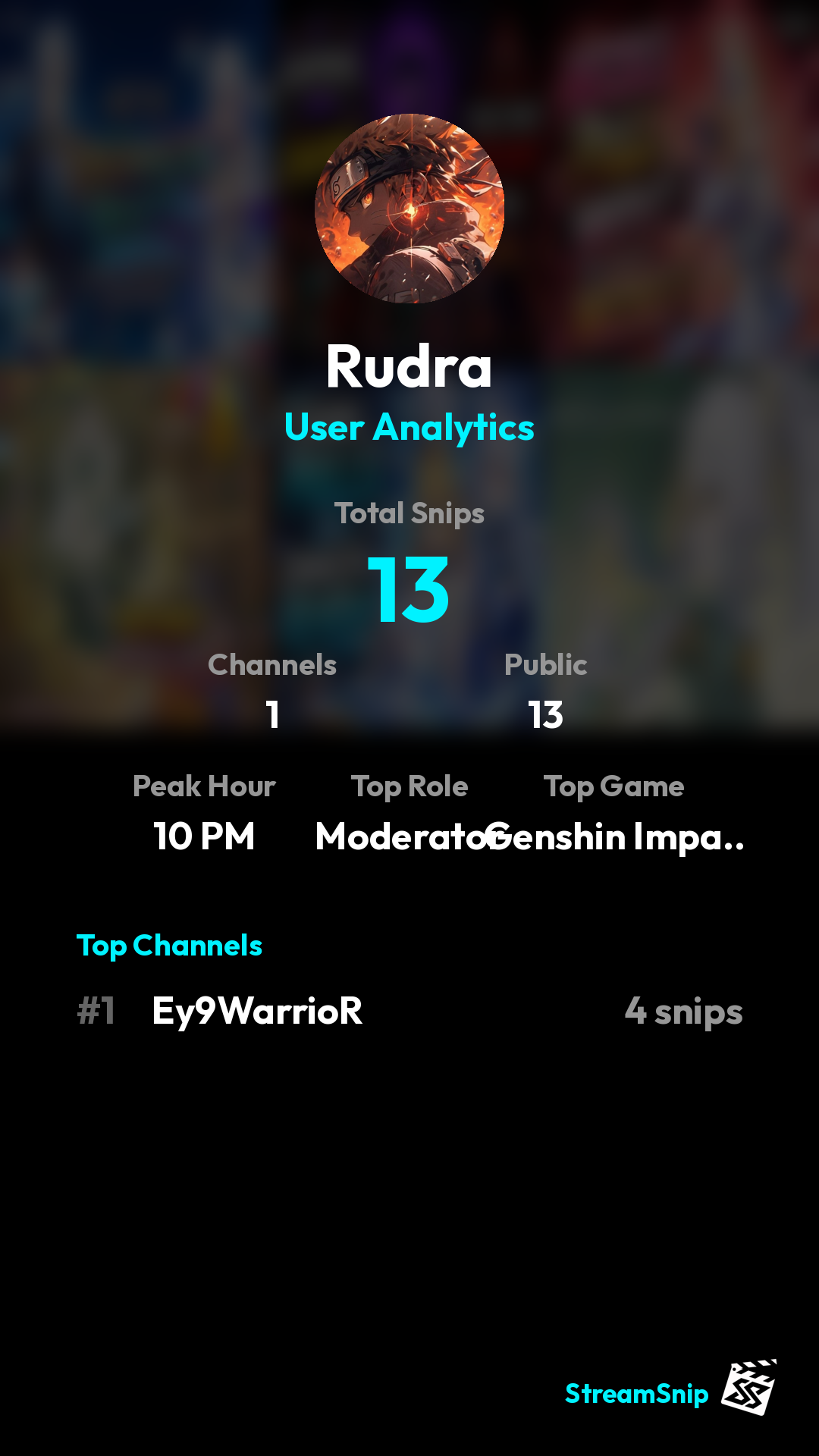Stats Share Card