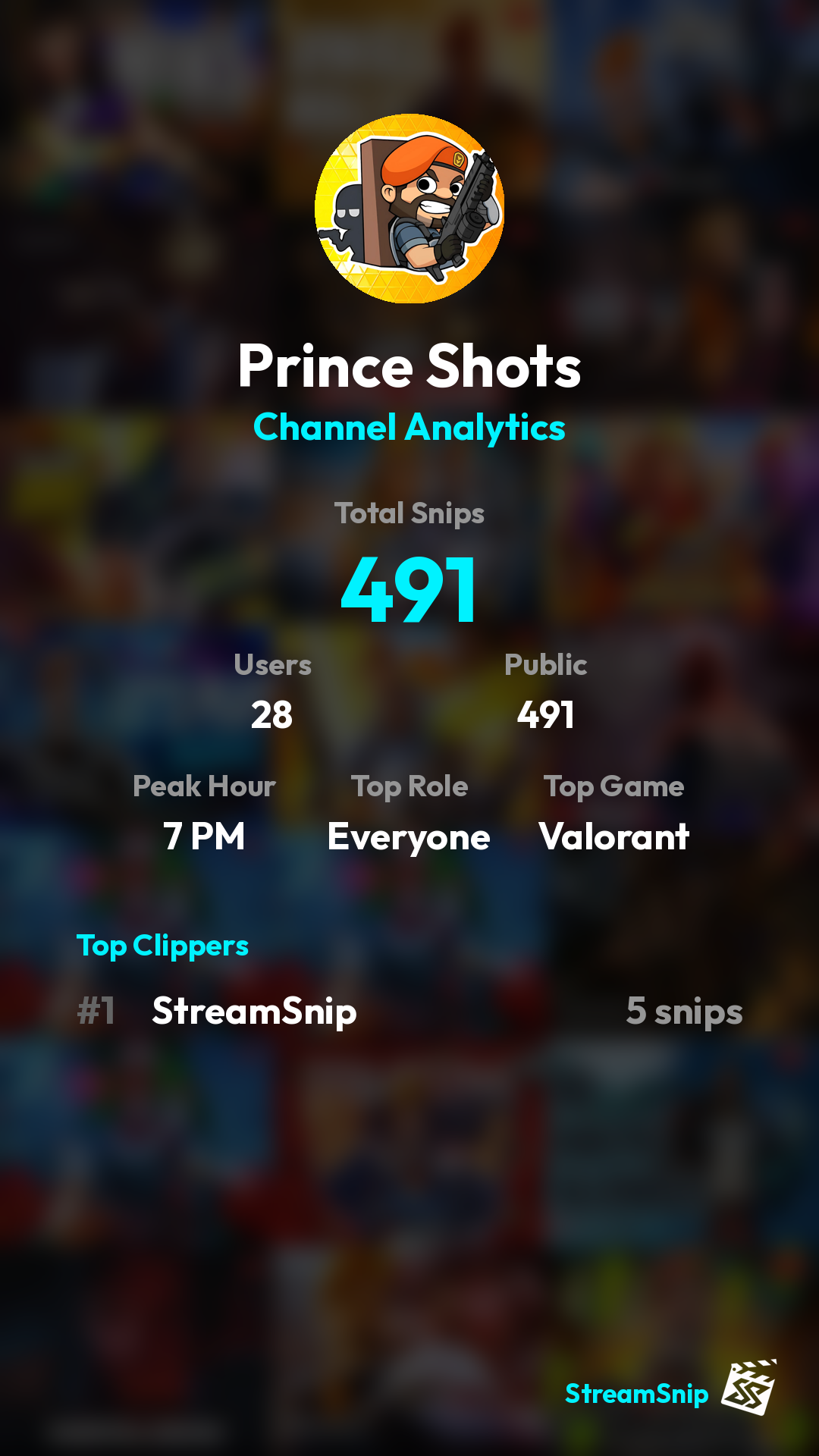 Stats Share Card