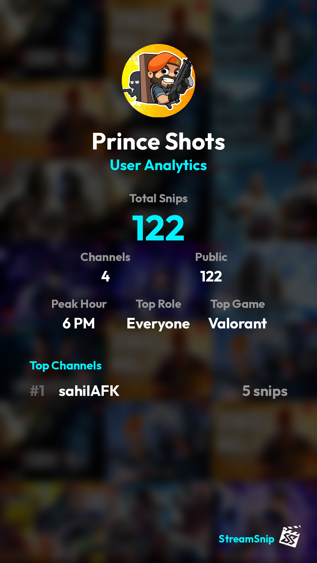 Stats Share Card