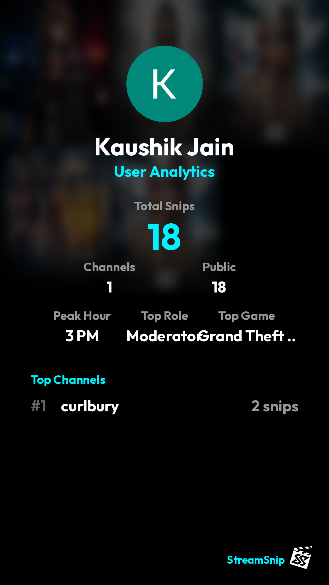 Stats Share Card