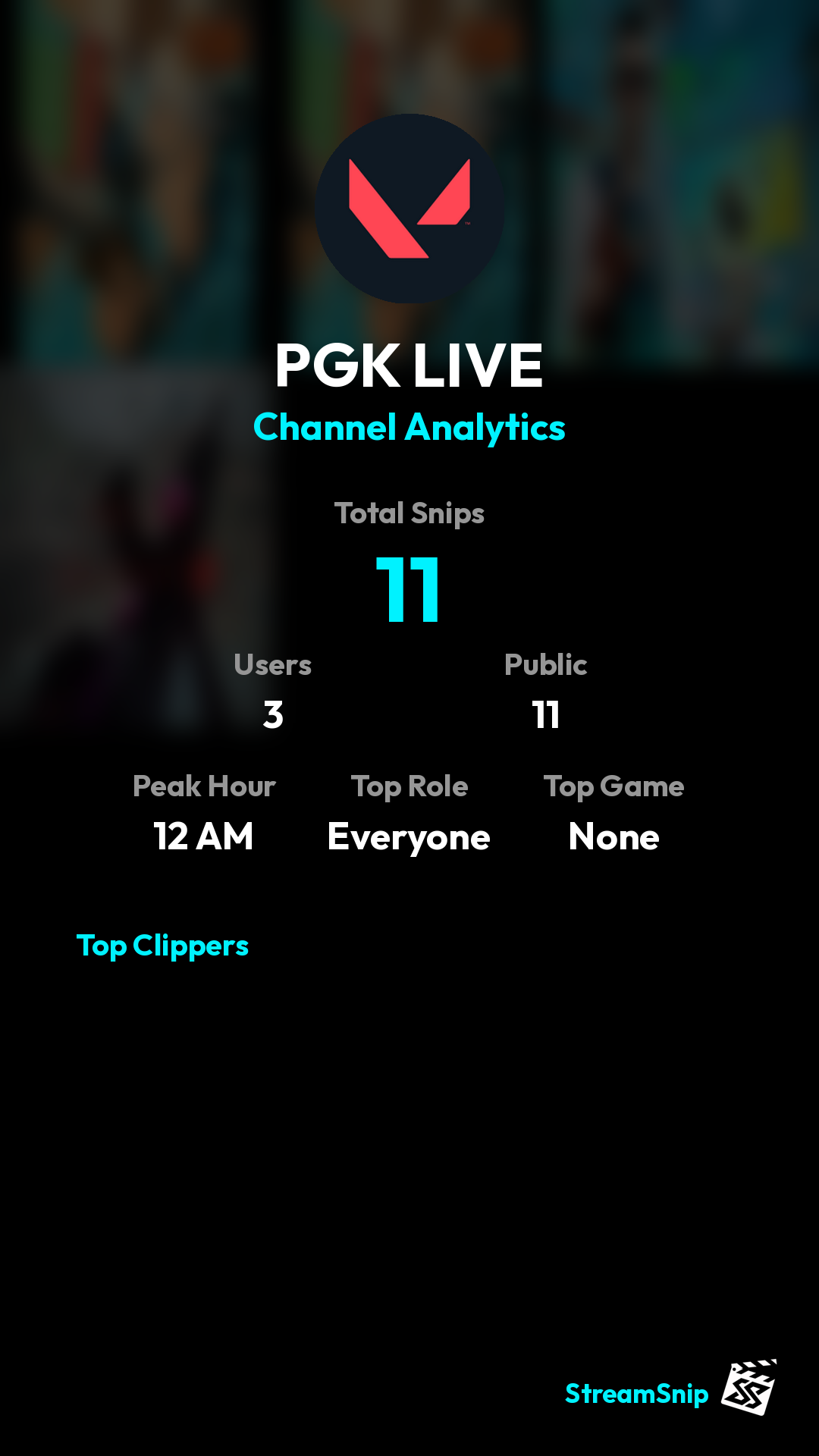 Stats Share Card