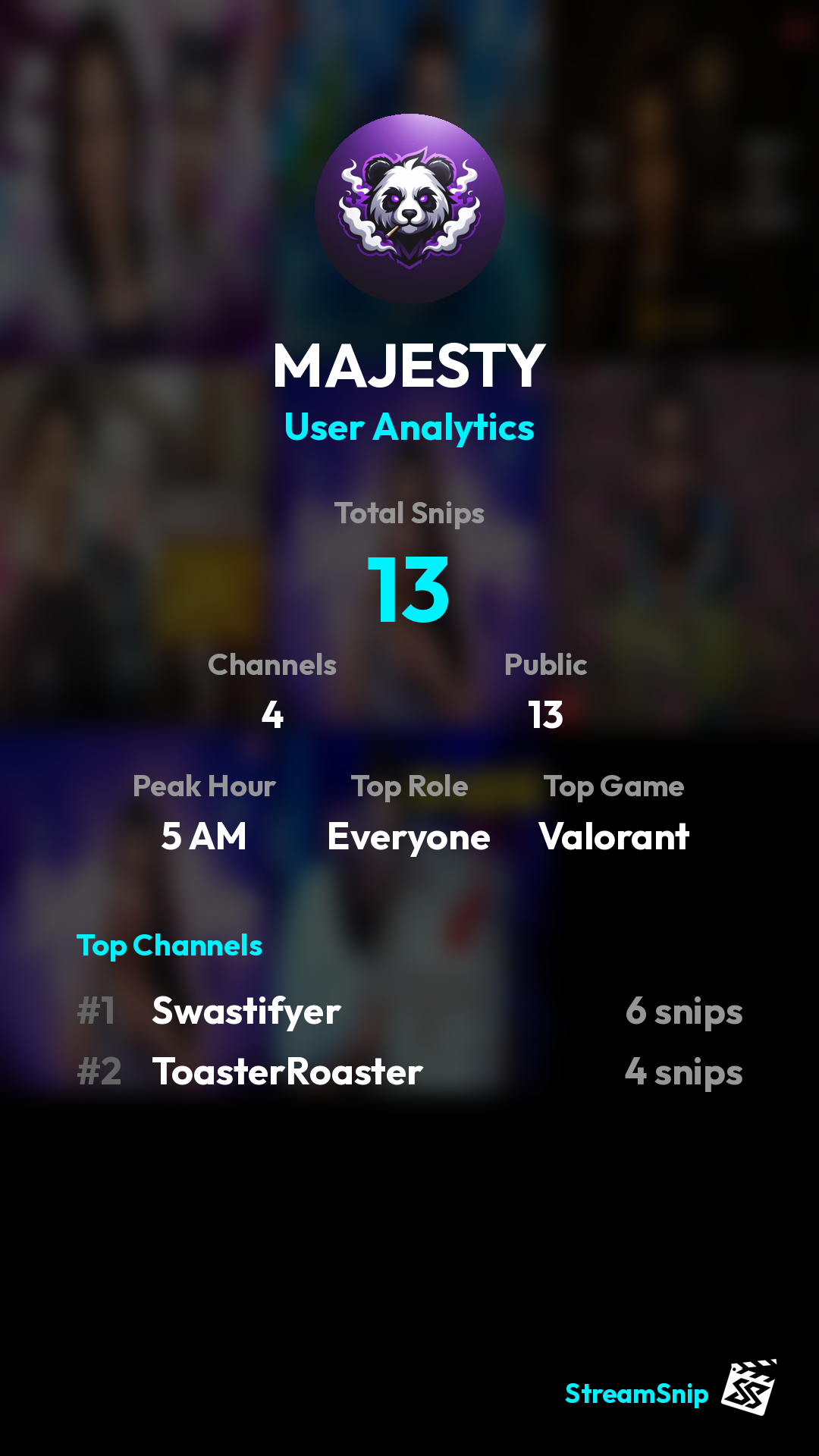 Stats Share Card