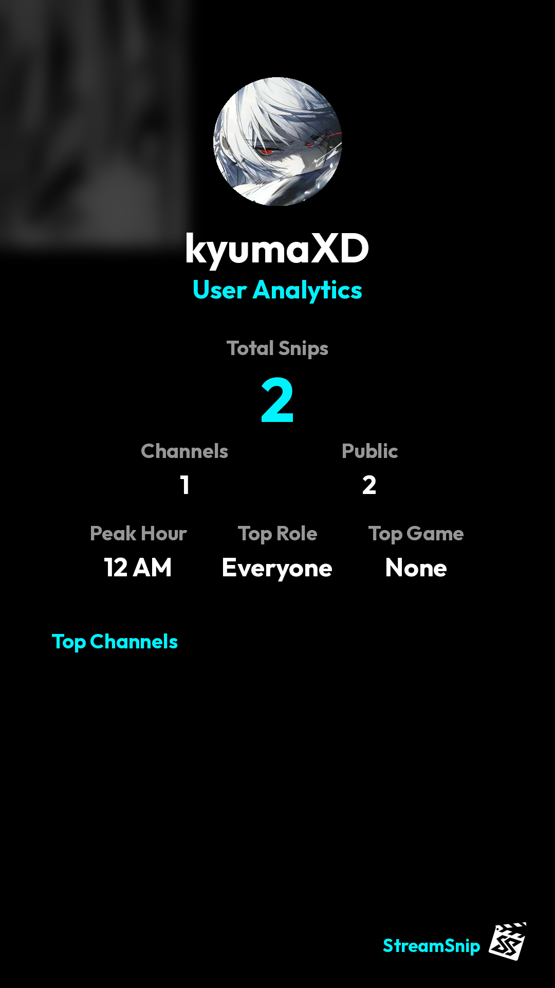 Stats Share Card