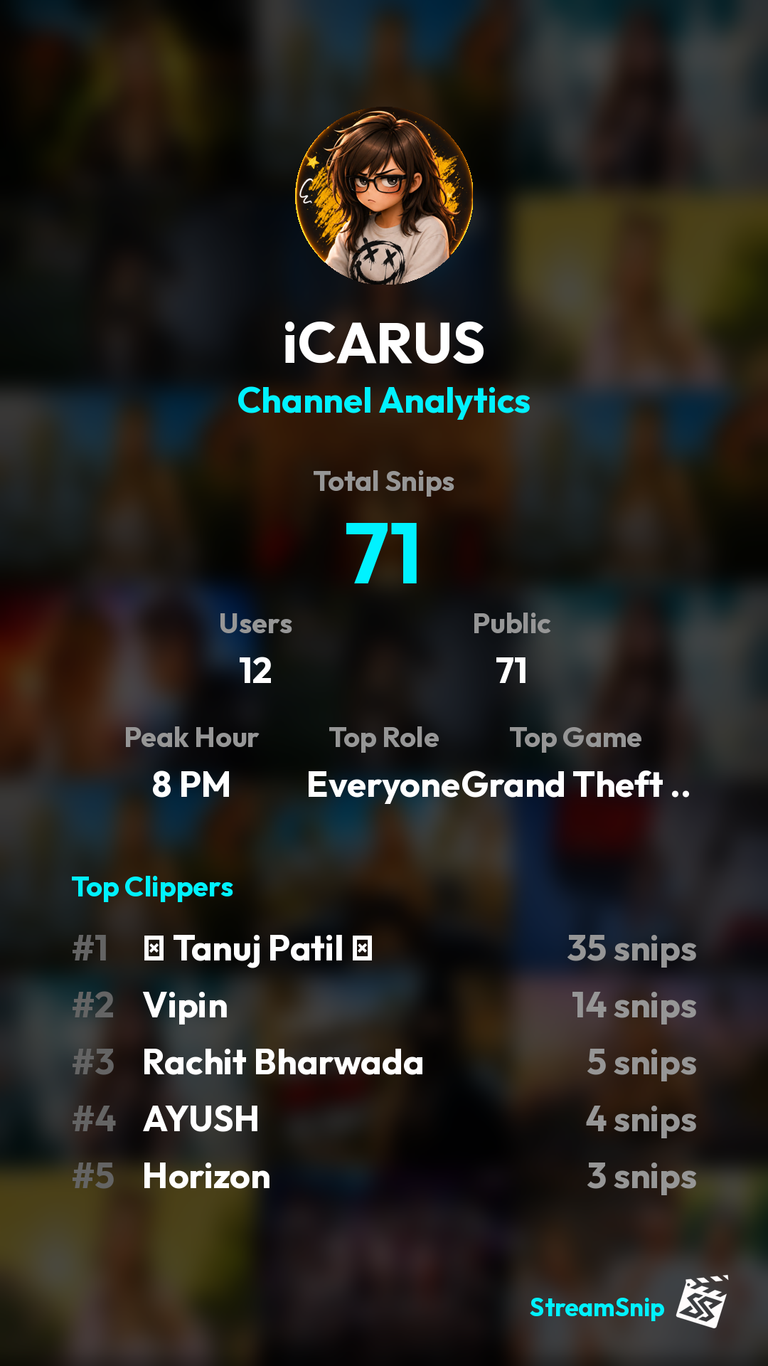 Stats Share Card