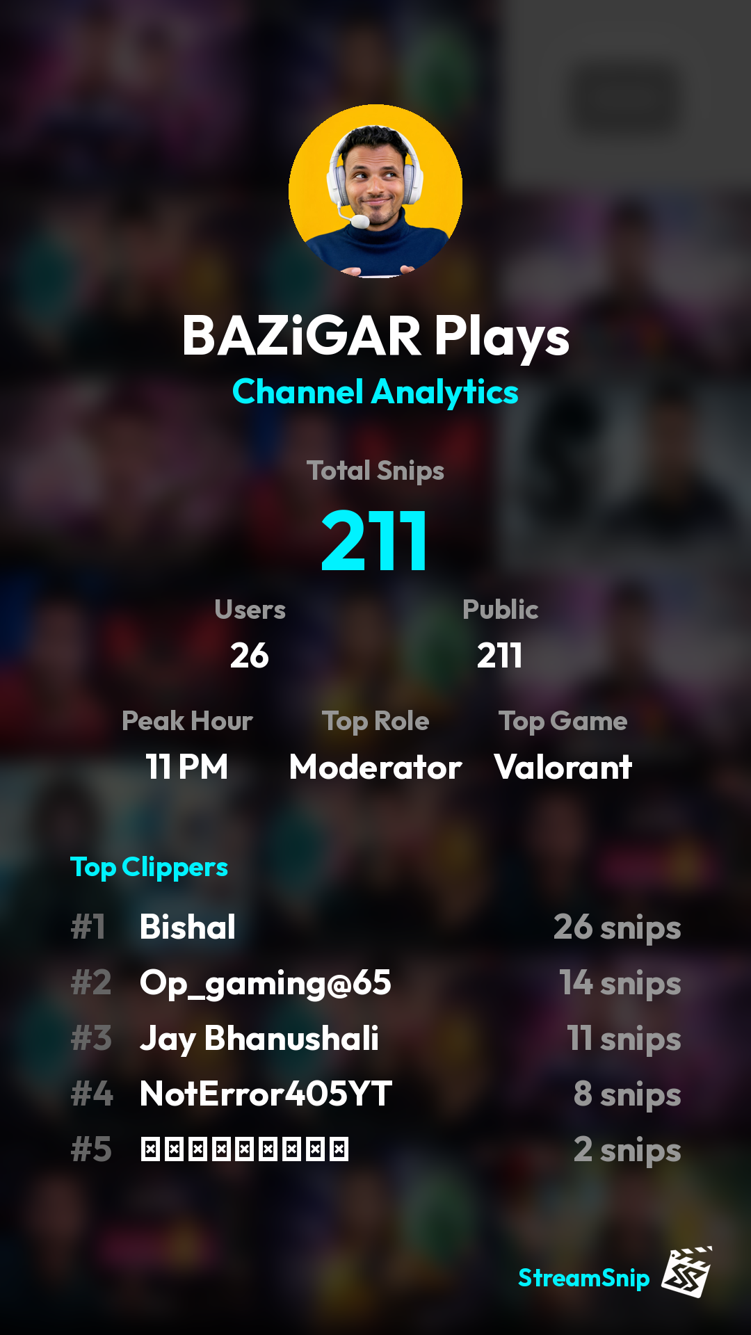 Stats Share Card