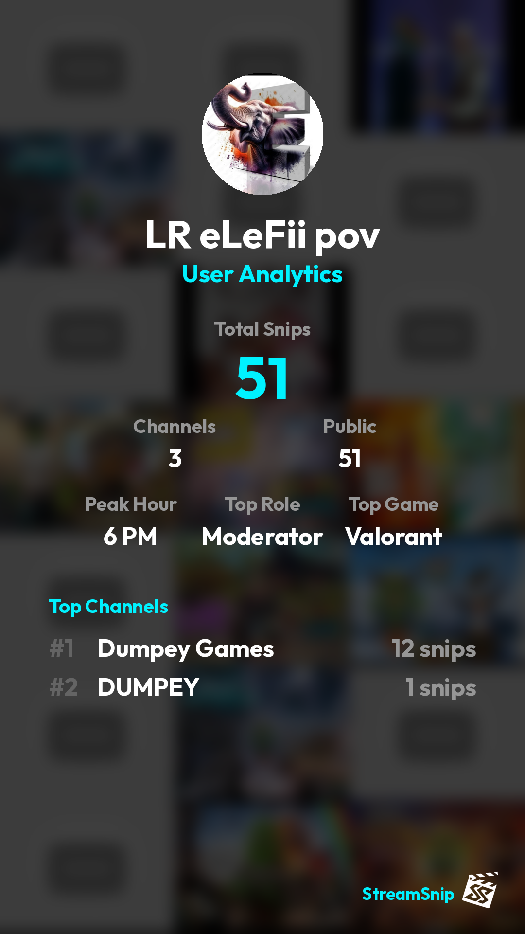 Stats Share Card
