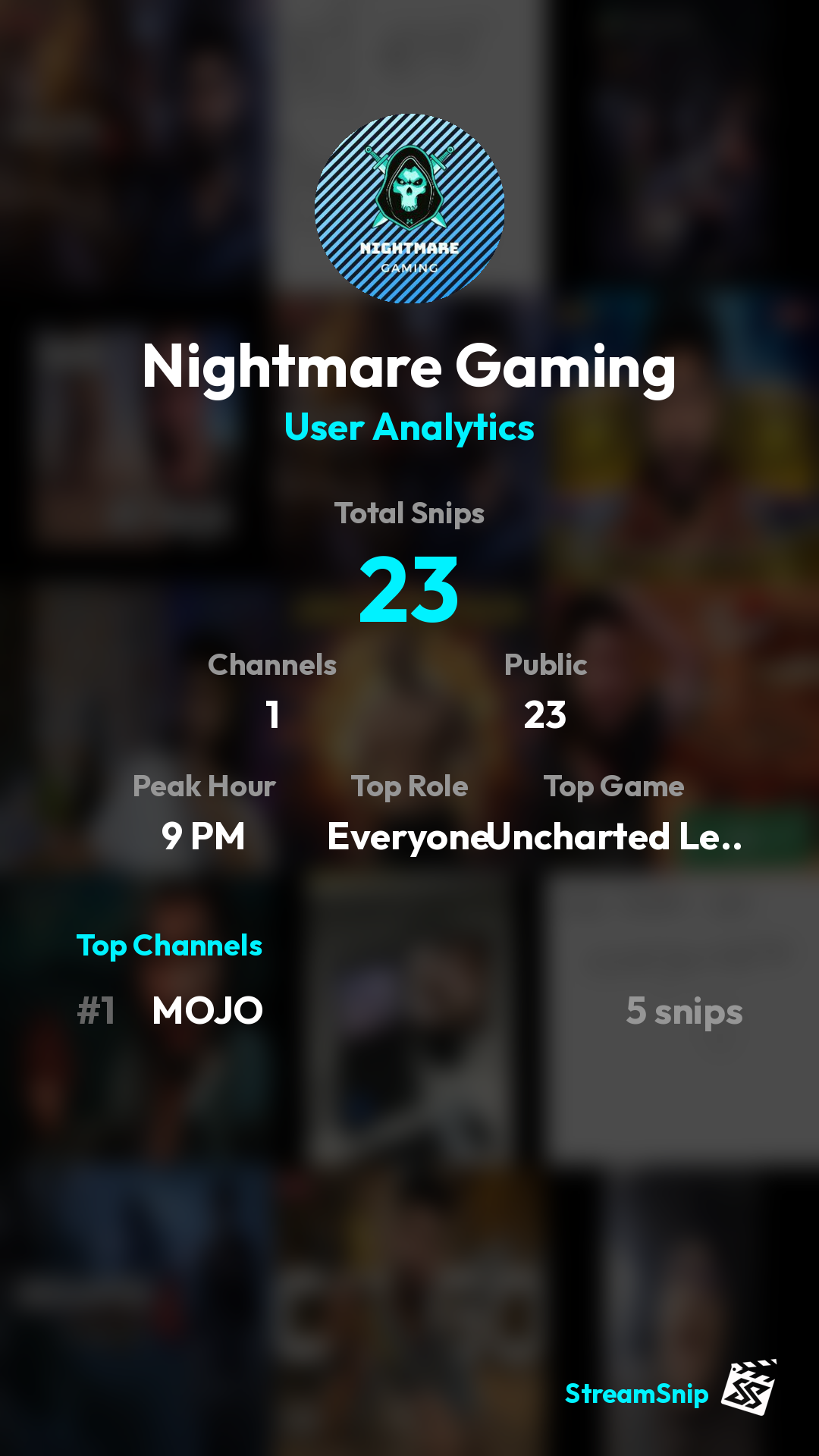 Stats Share Card