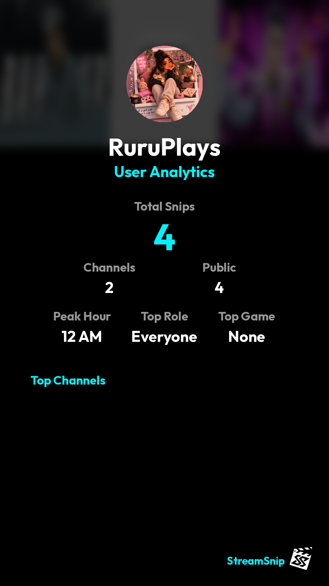Stats Share Card
