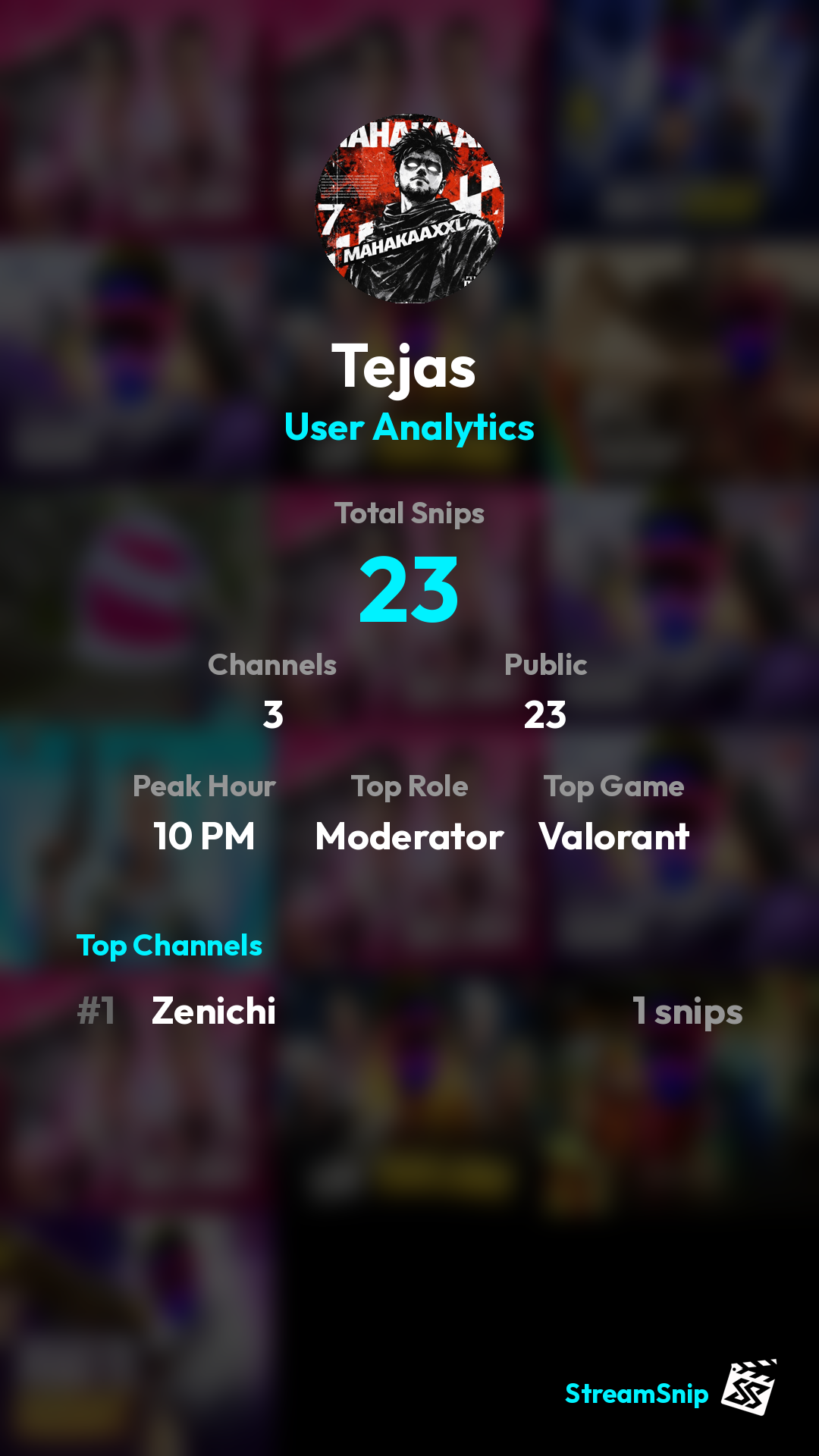 Stats Share Card