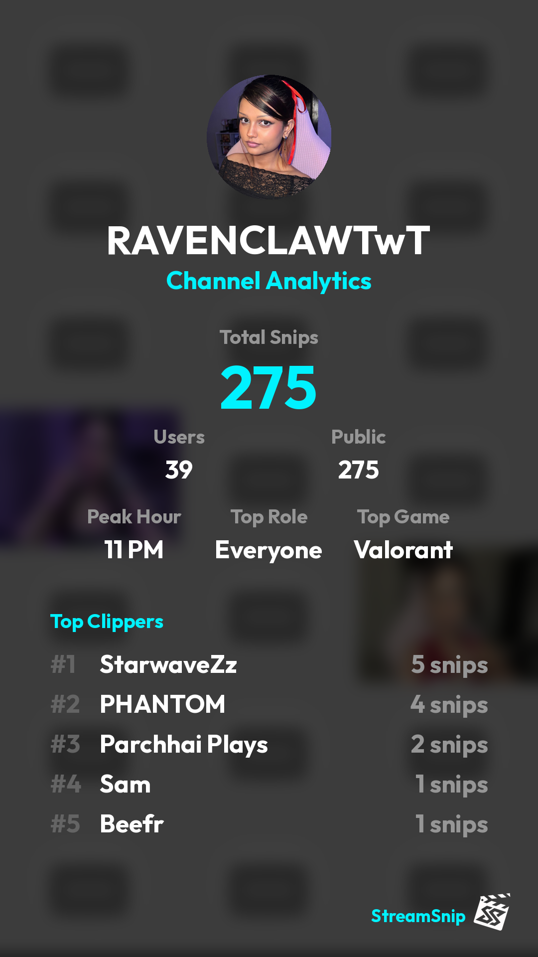 Stats Share Card