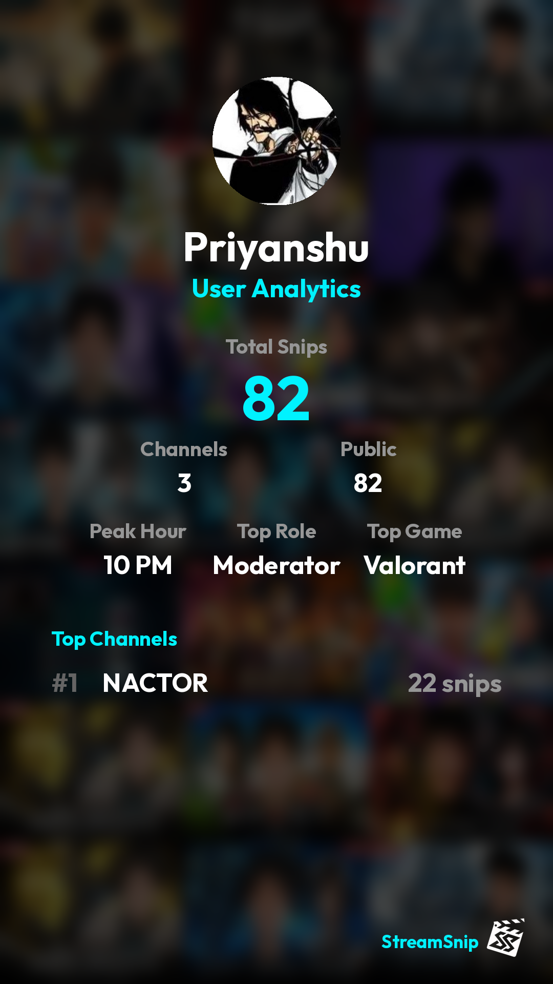 Stats Share Card