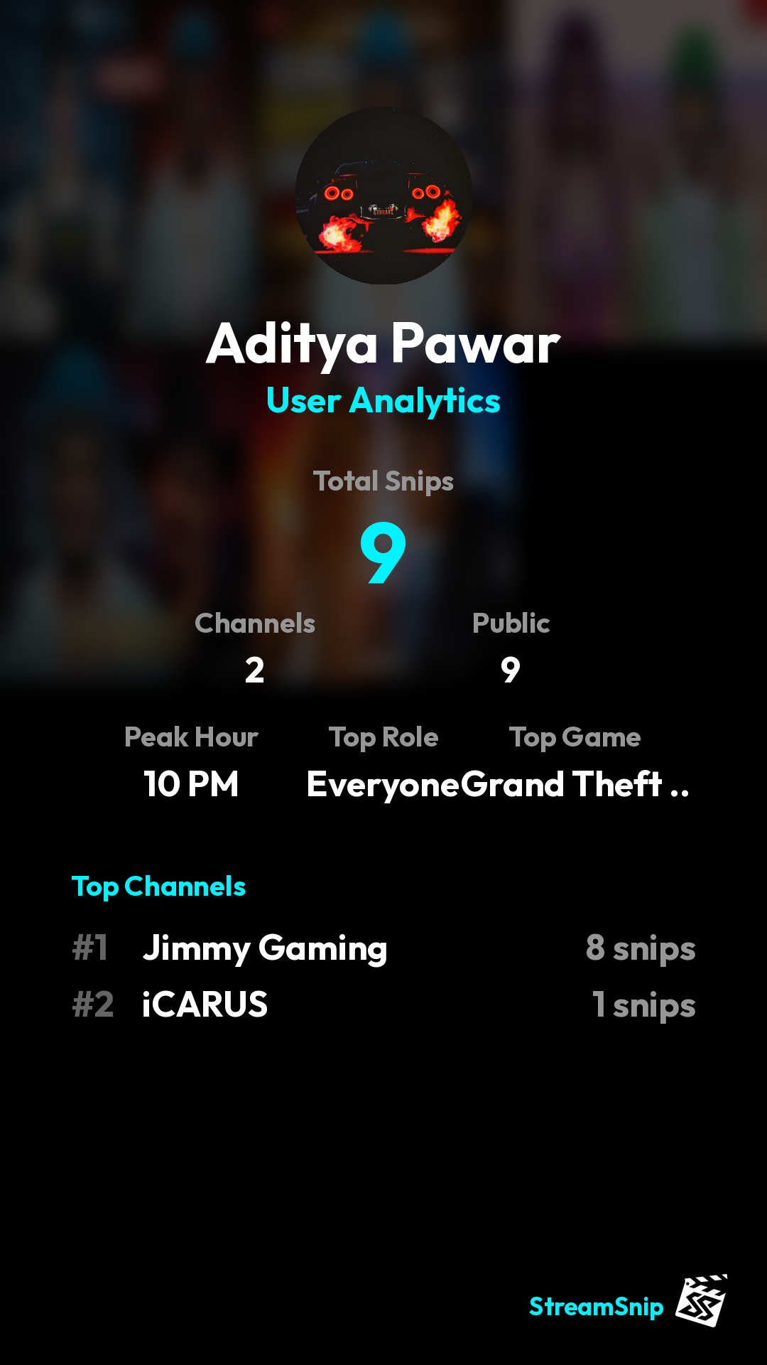 Stats Share Card