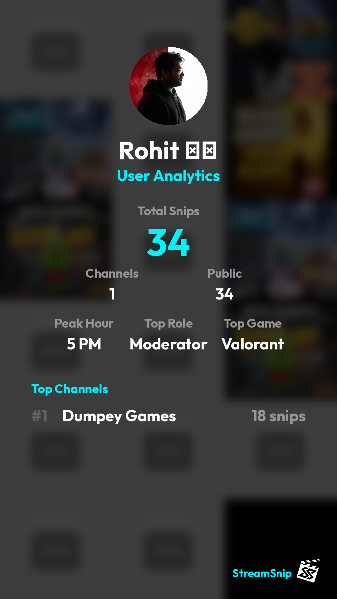 Stats Share Card