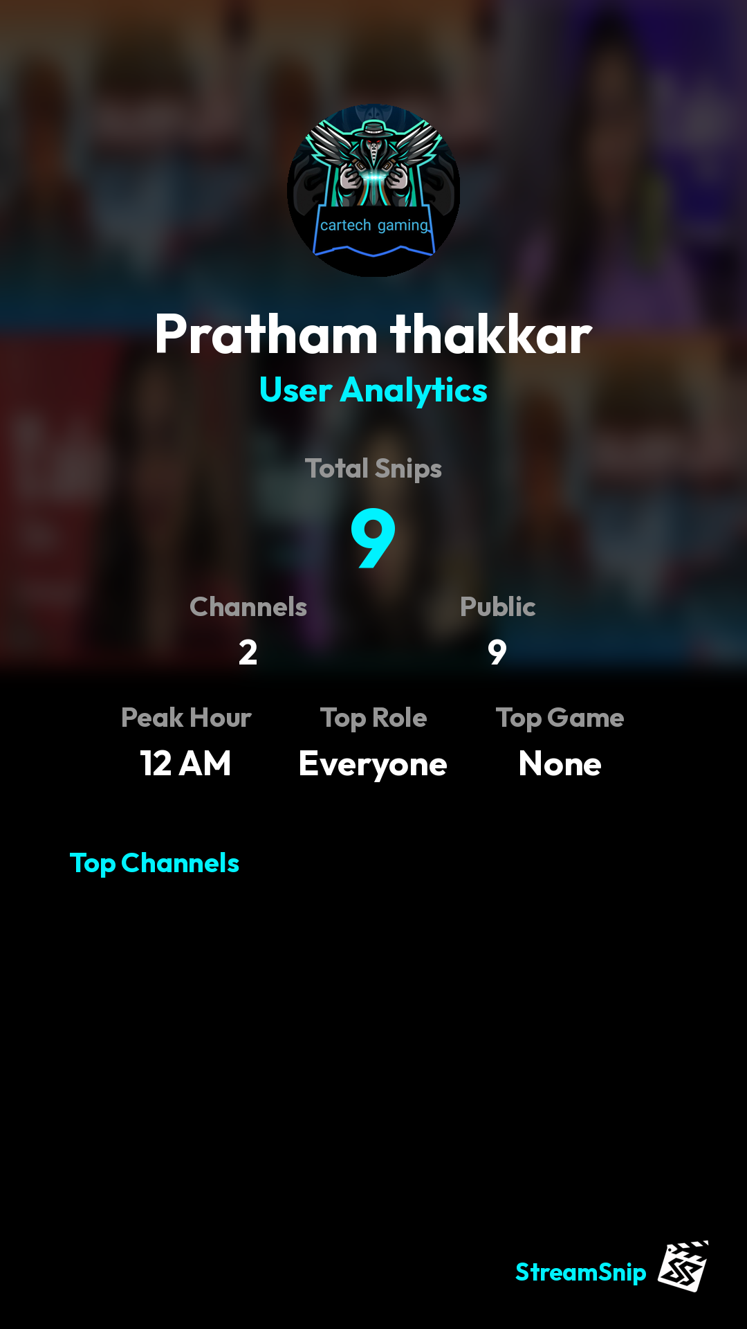 Stats Share Card