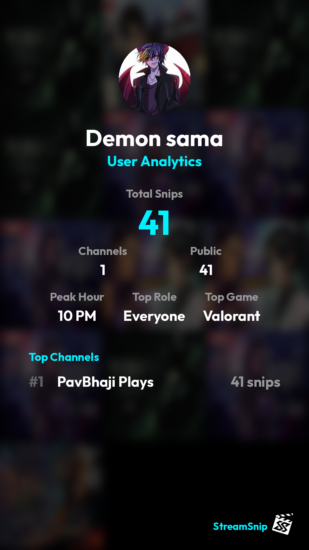 Stats Share Card