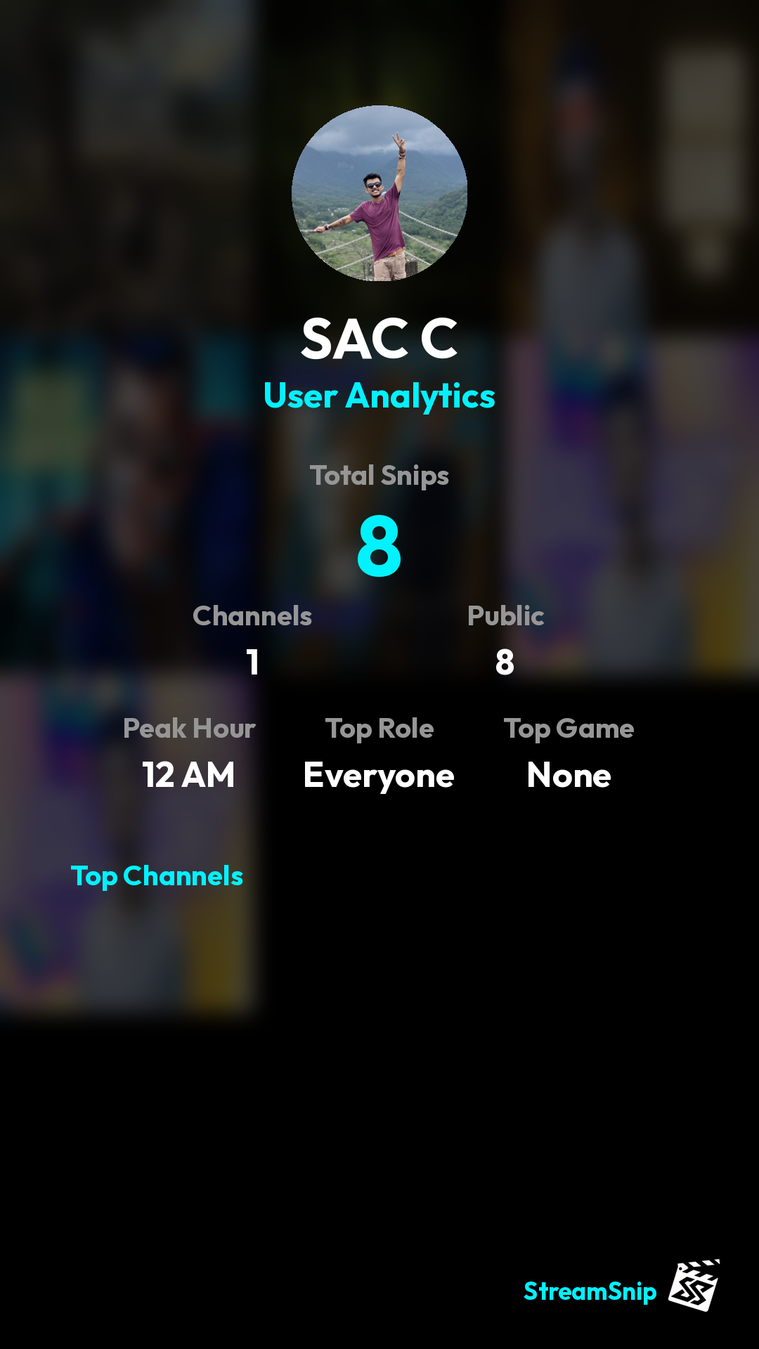 Stats Share Card