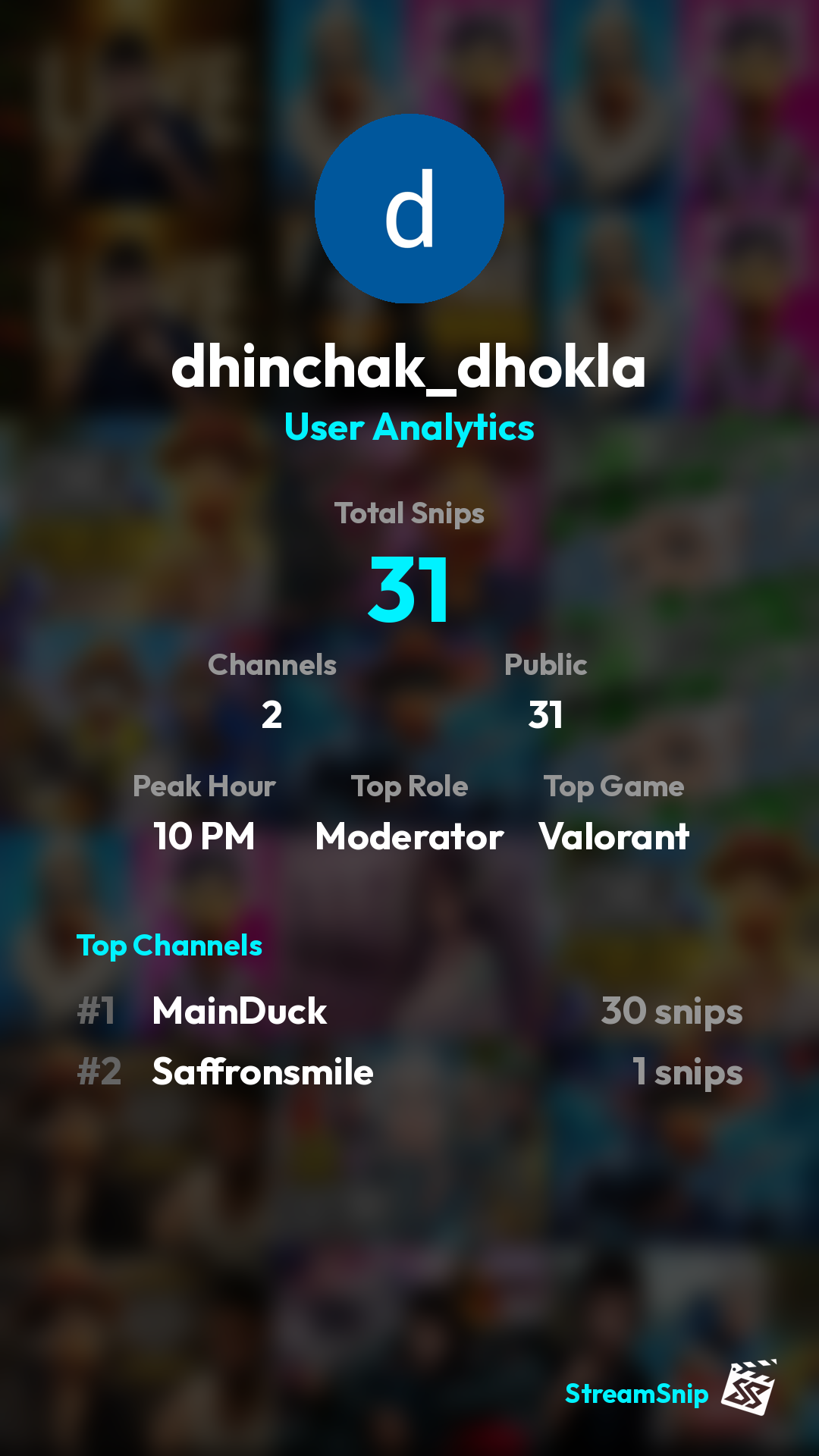 Stats Share Card
