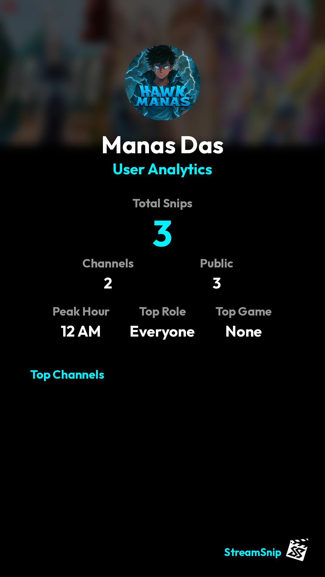 Stats Share Card