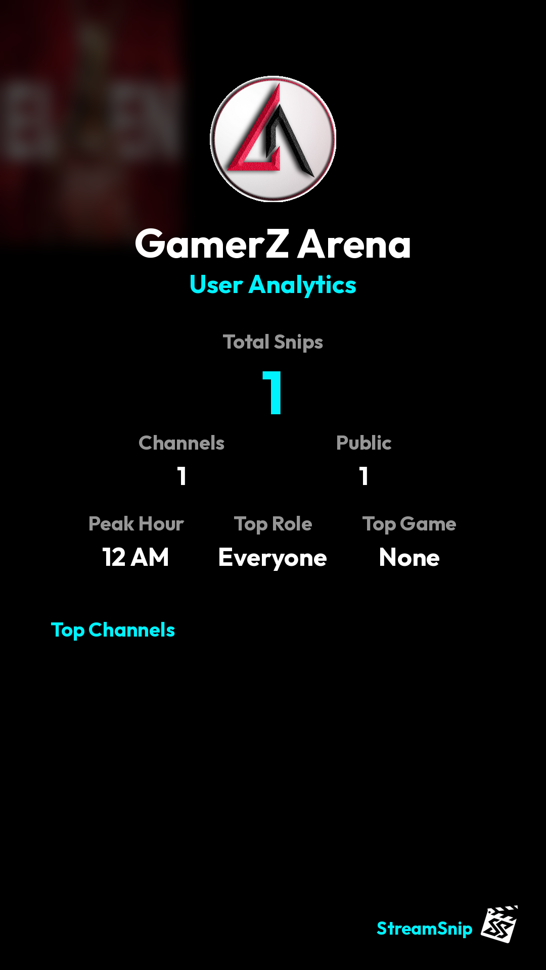 Stats Share Card