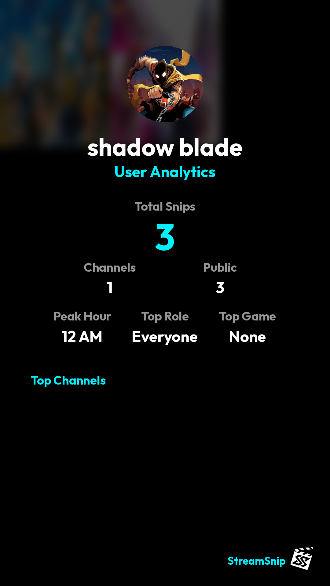Stats Share Card