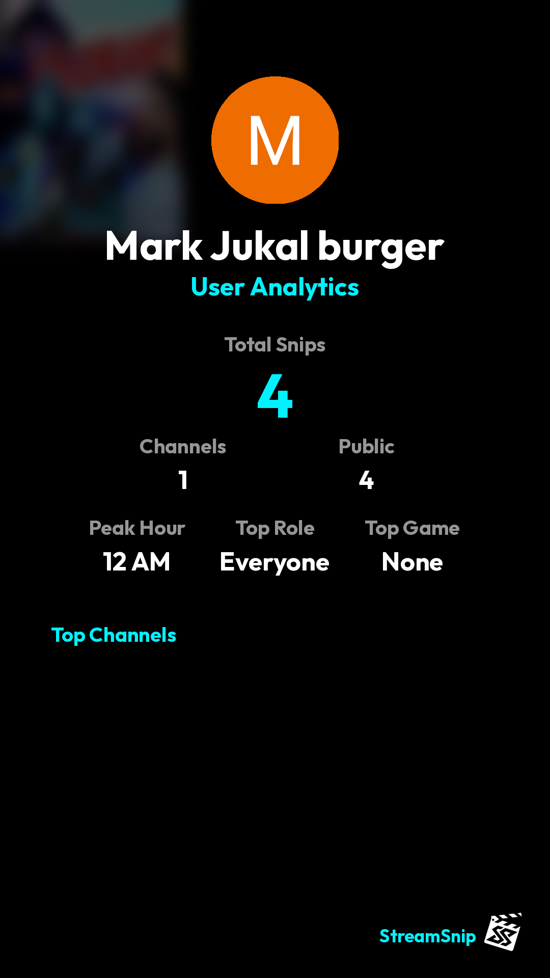 Stats Share Card