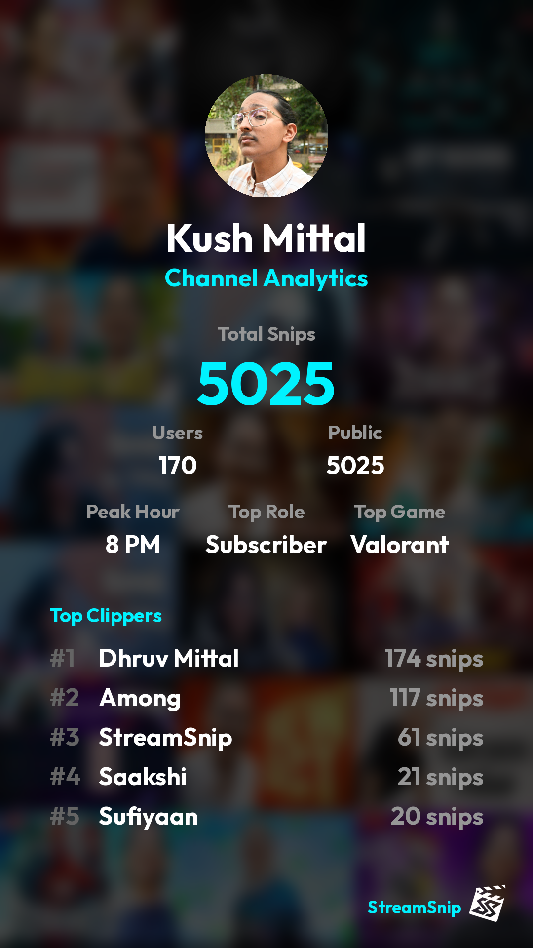 Stats Share Card