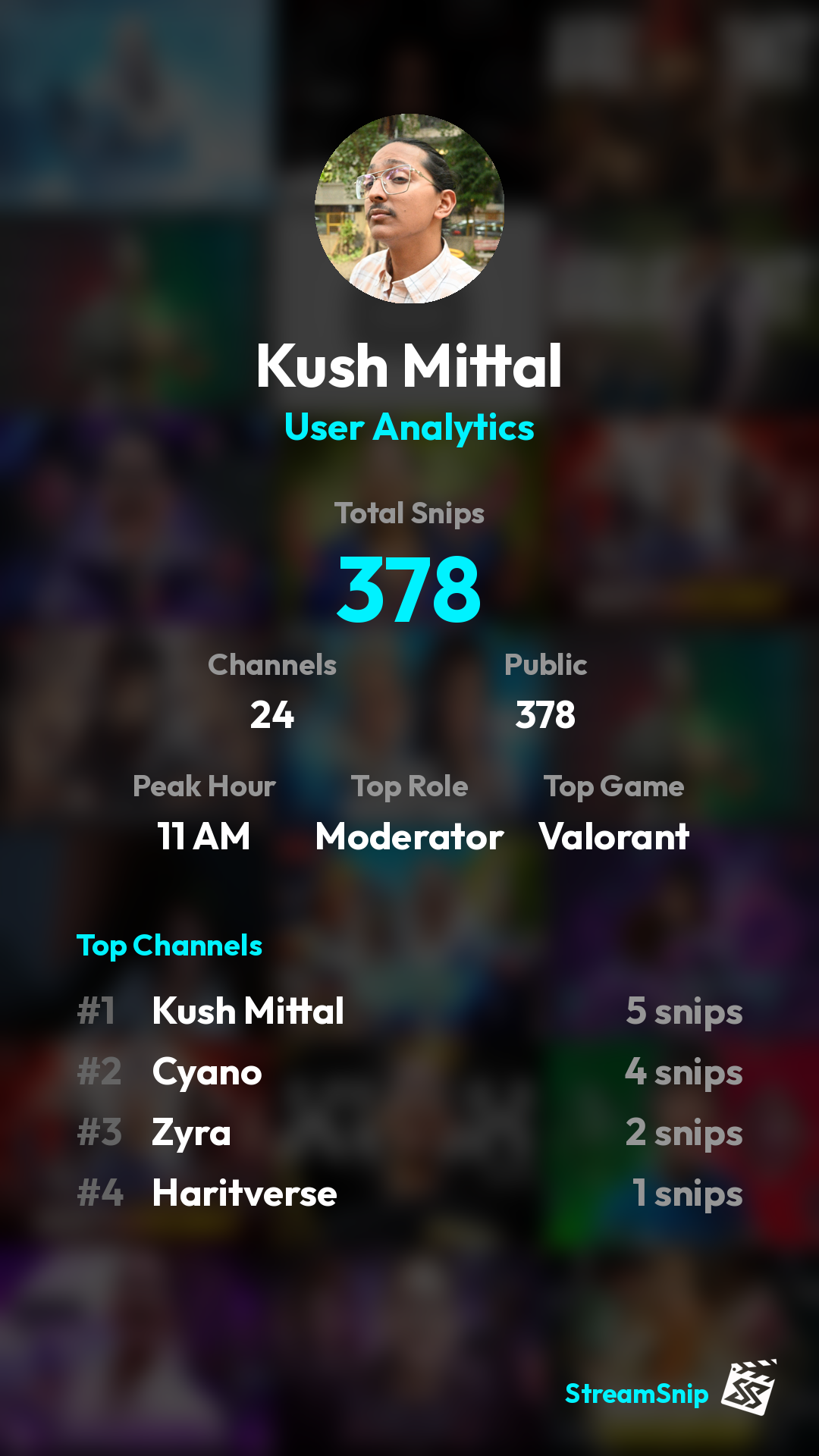 Stats Share Card