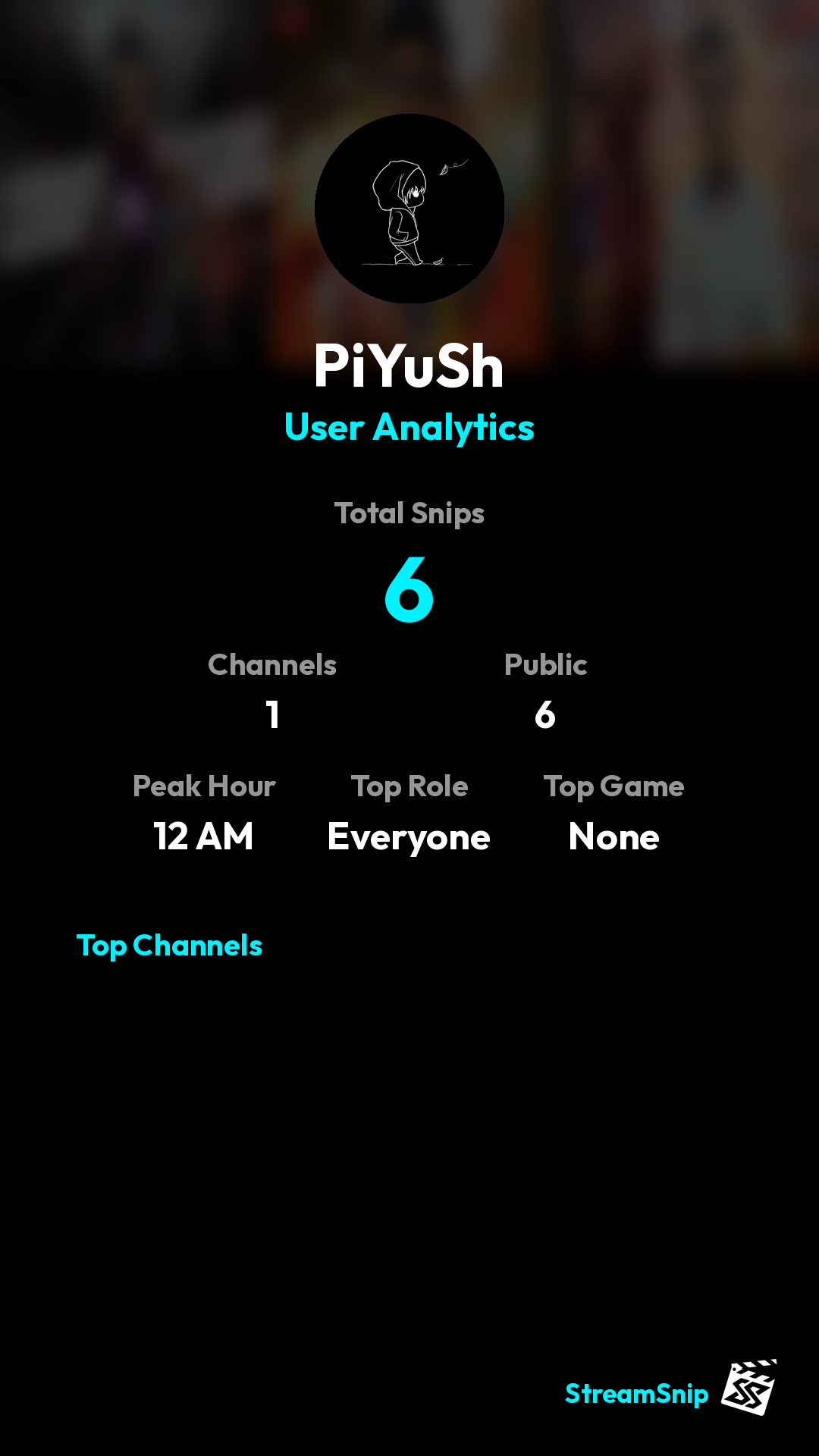 Stats Share Card