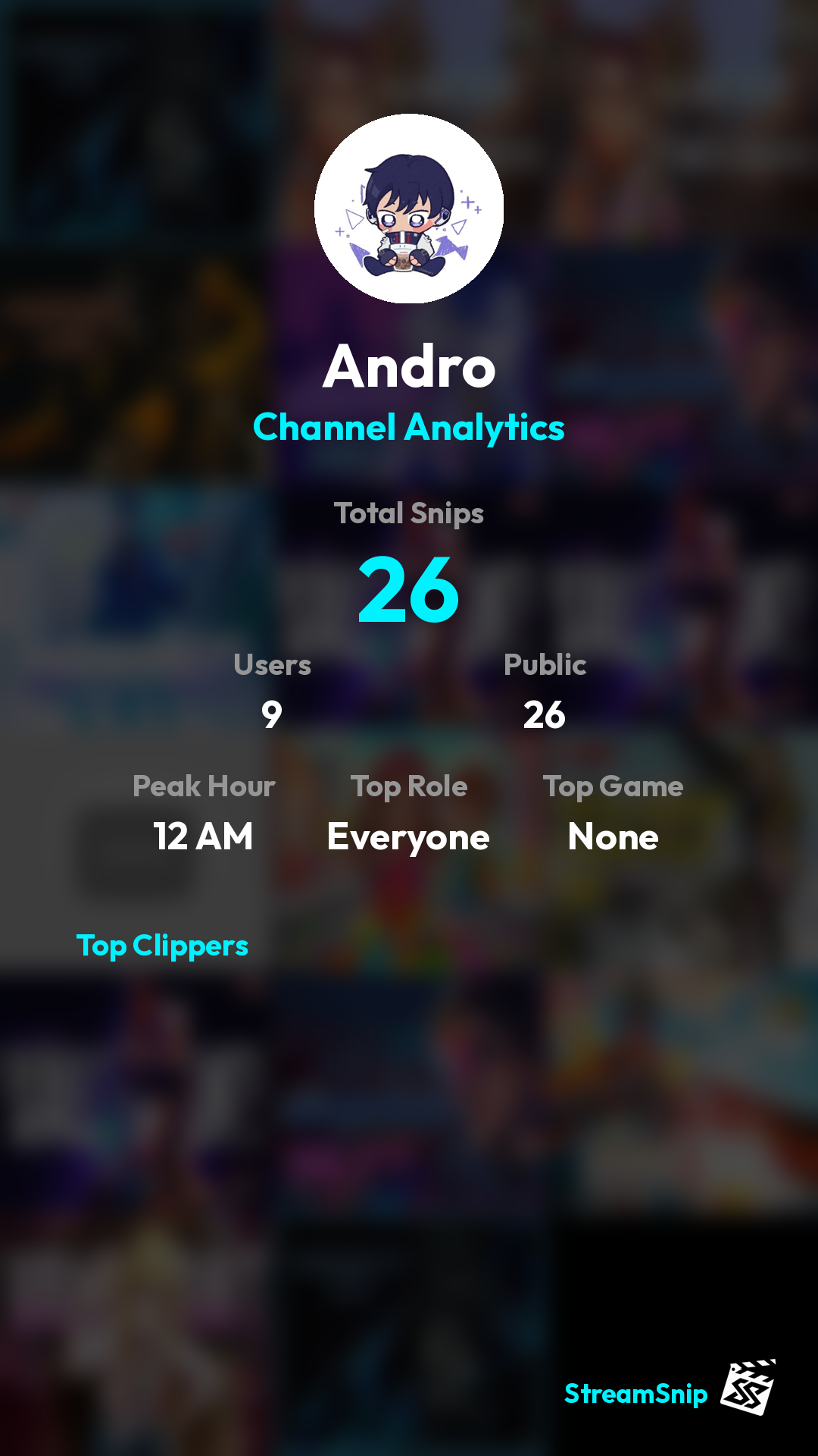 Stats Share Card