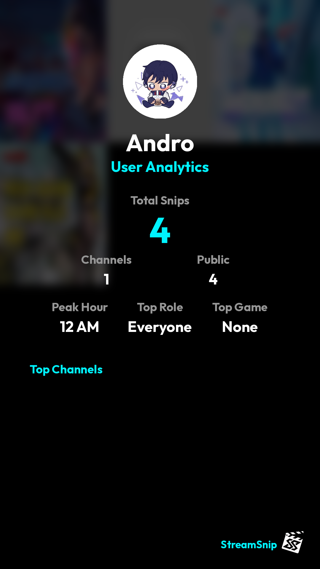 Stats Share Card