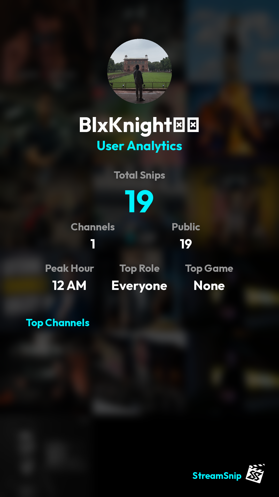 Stats Share Card