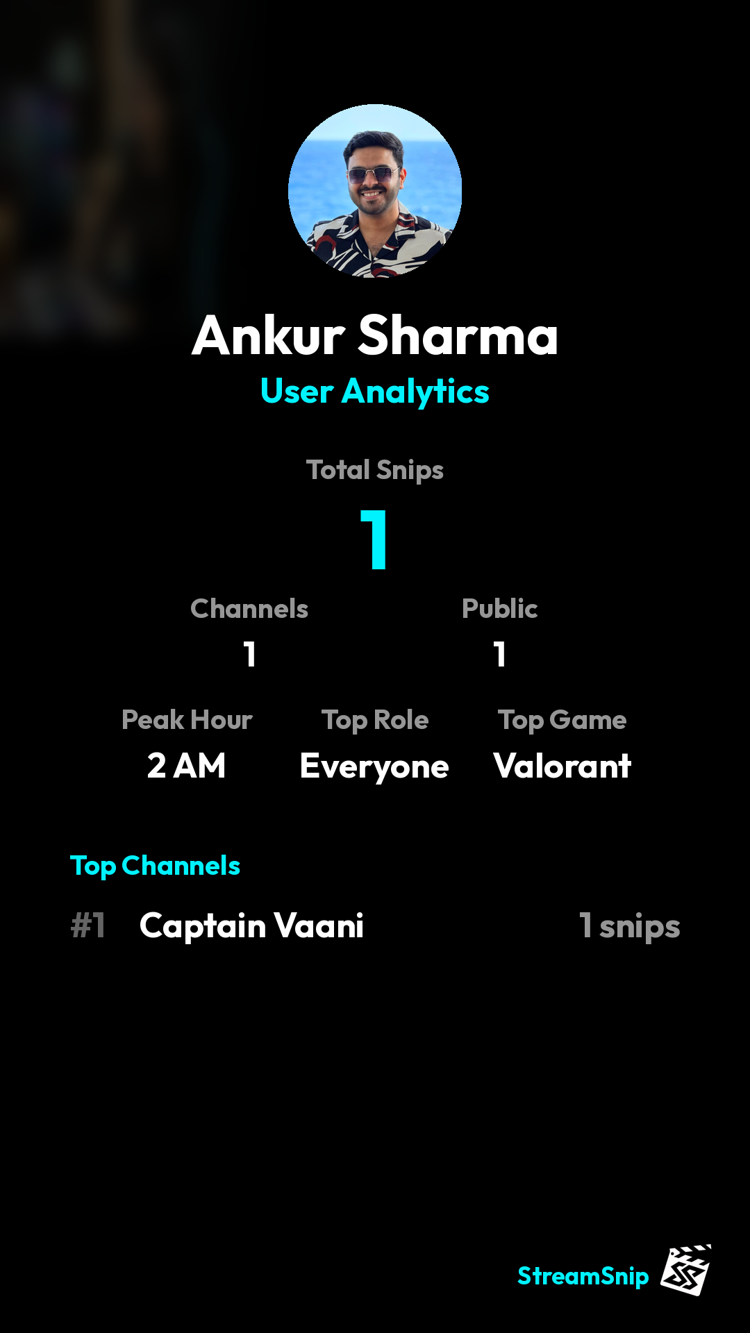 Stats Share Card