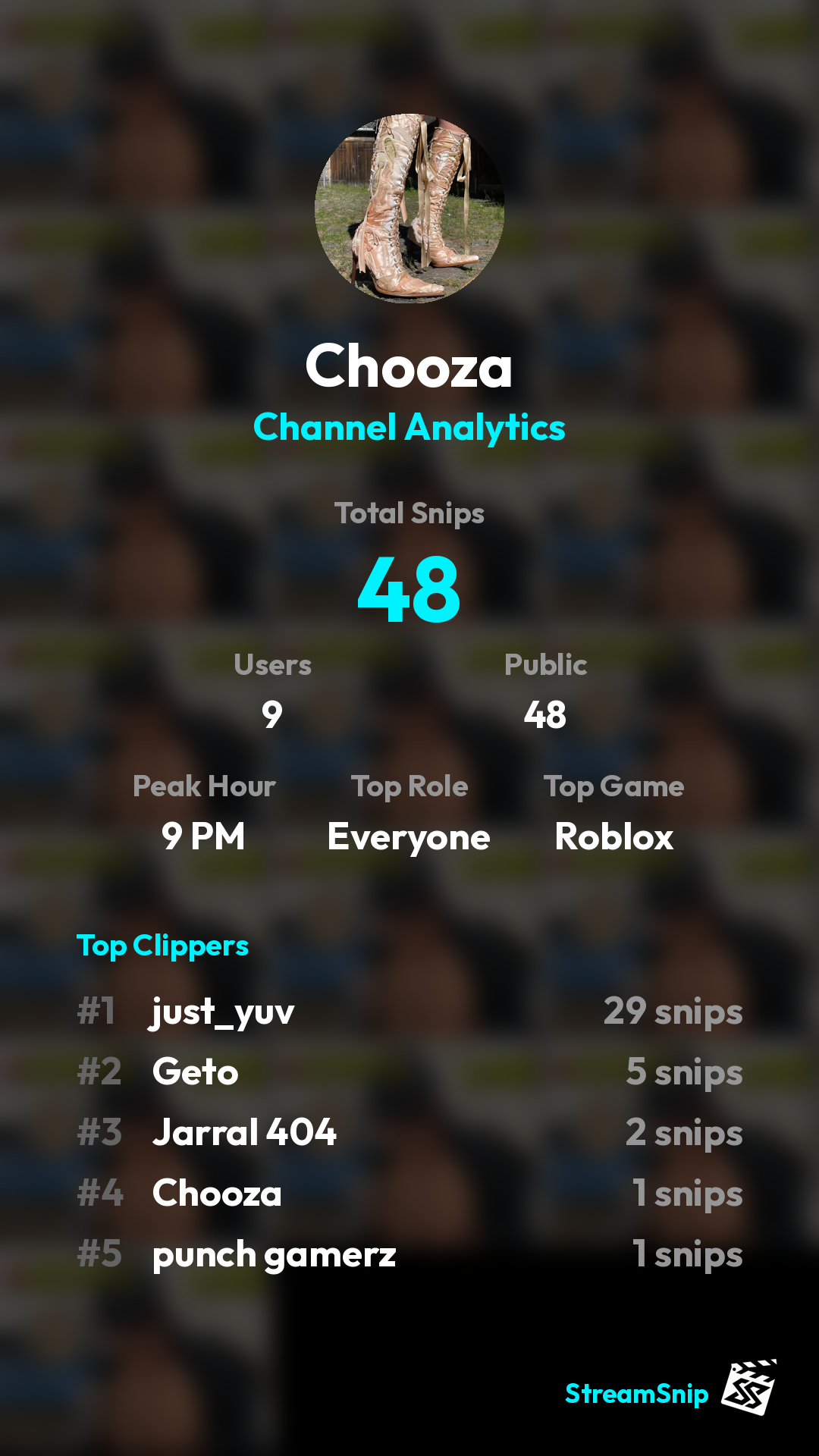 Stats Share Card