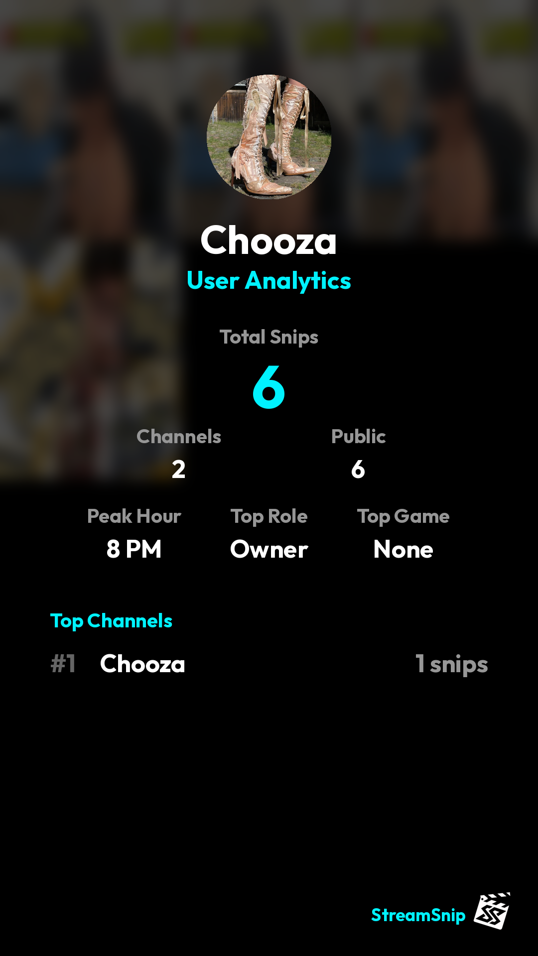 Stats Share Card