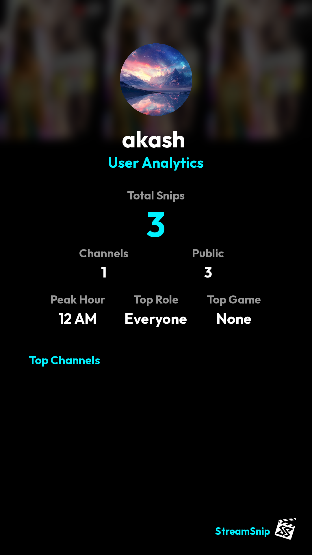 Stats Share Card