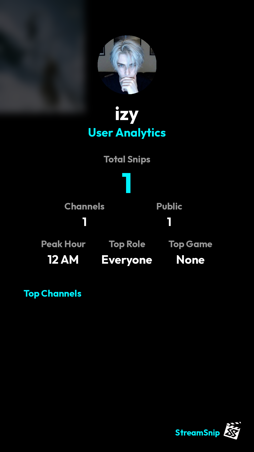Stats Share Card