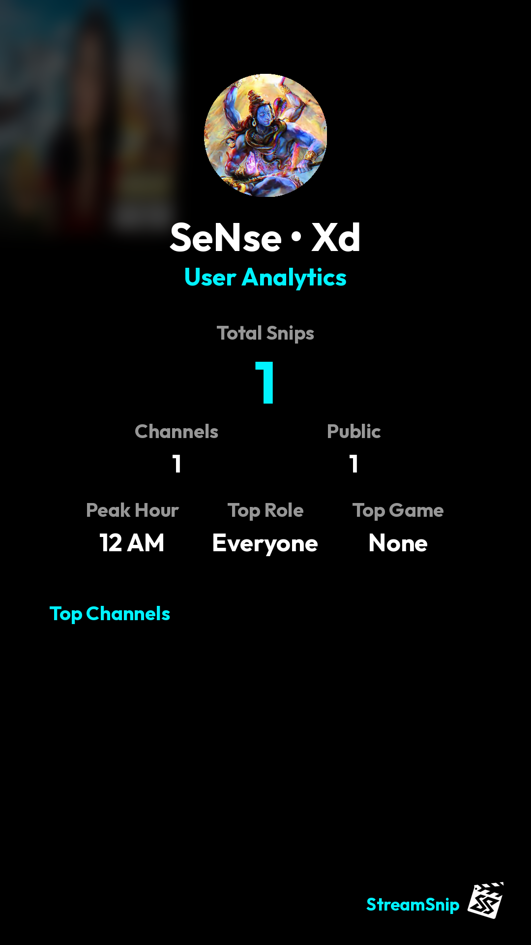 Stats Share Card