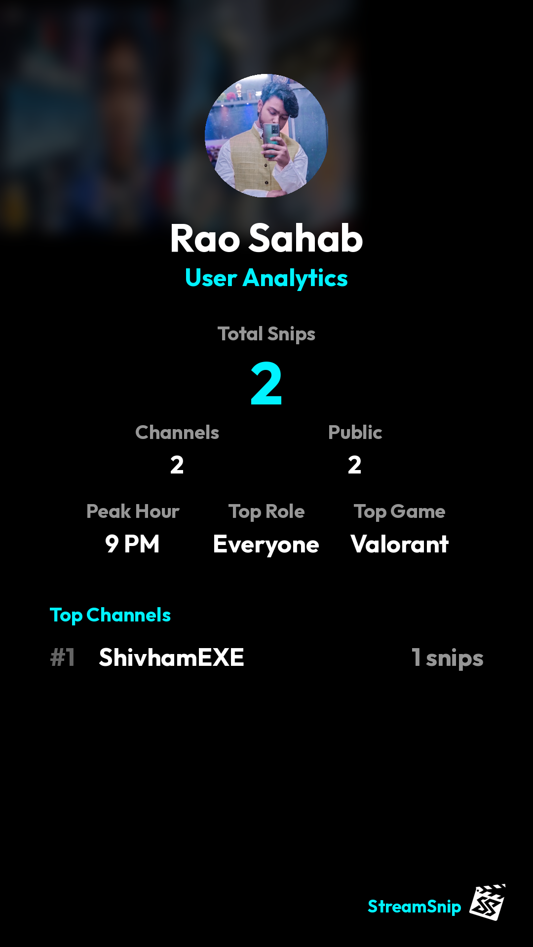 Stats Share Card