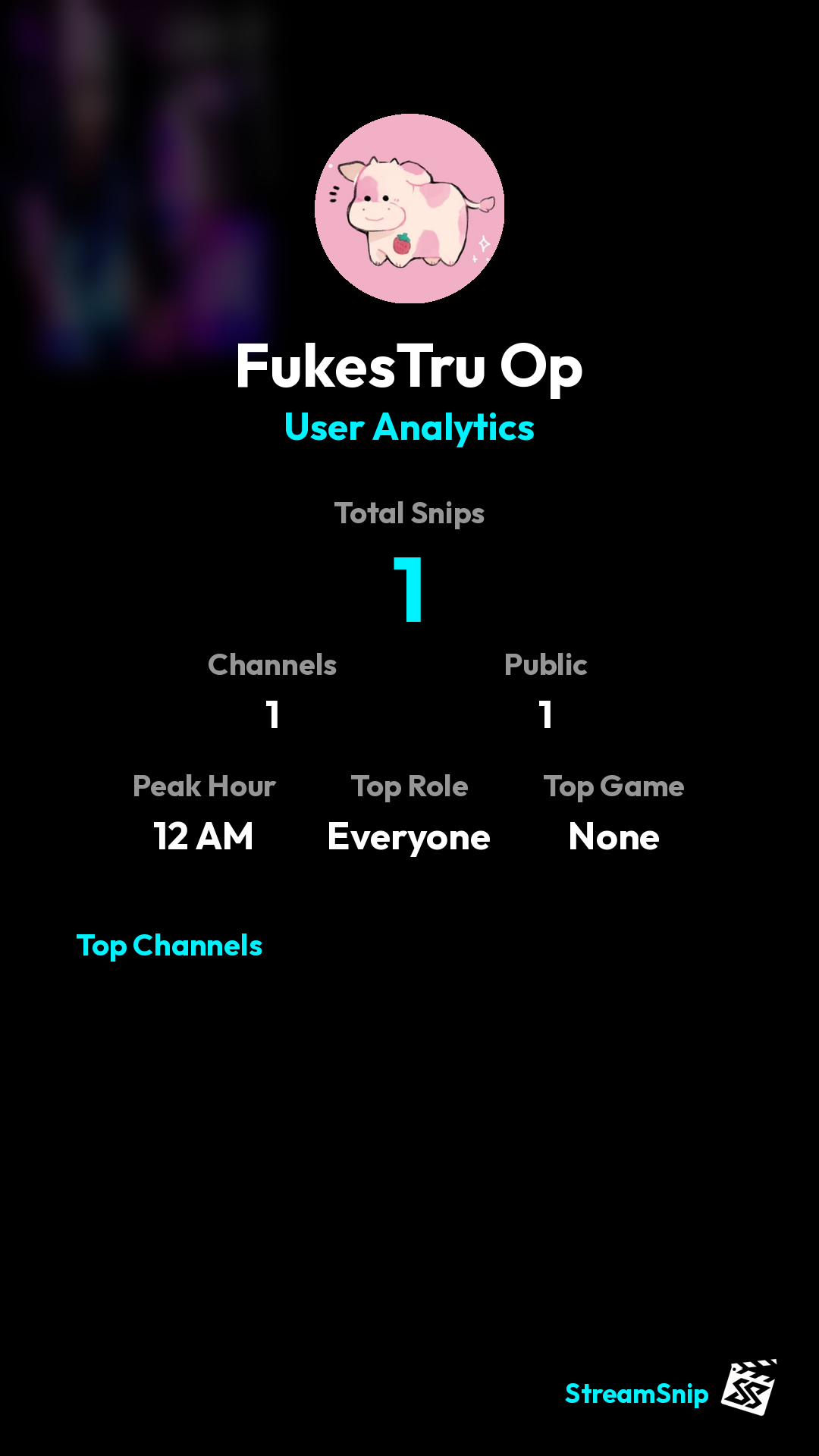 Stats Share Card