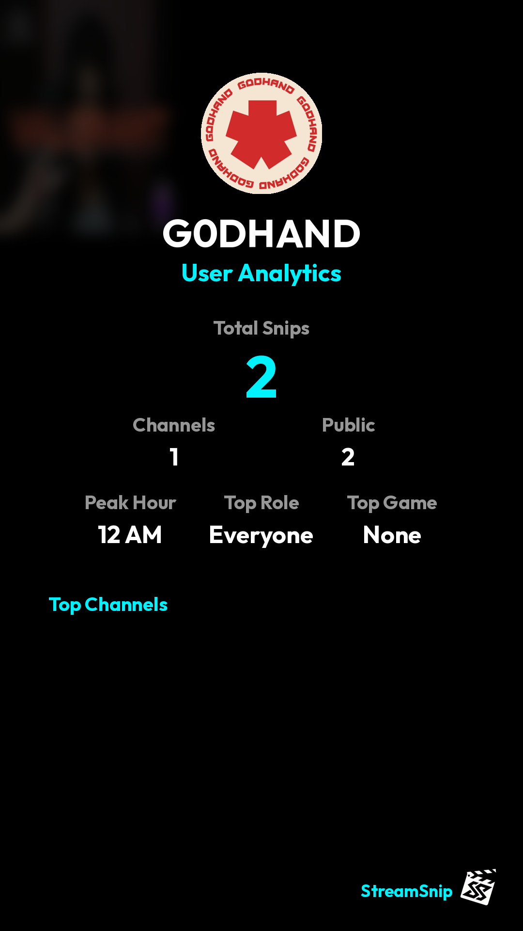 Stats Share Card